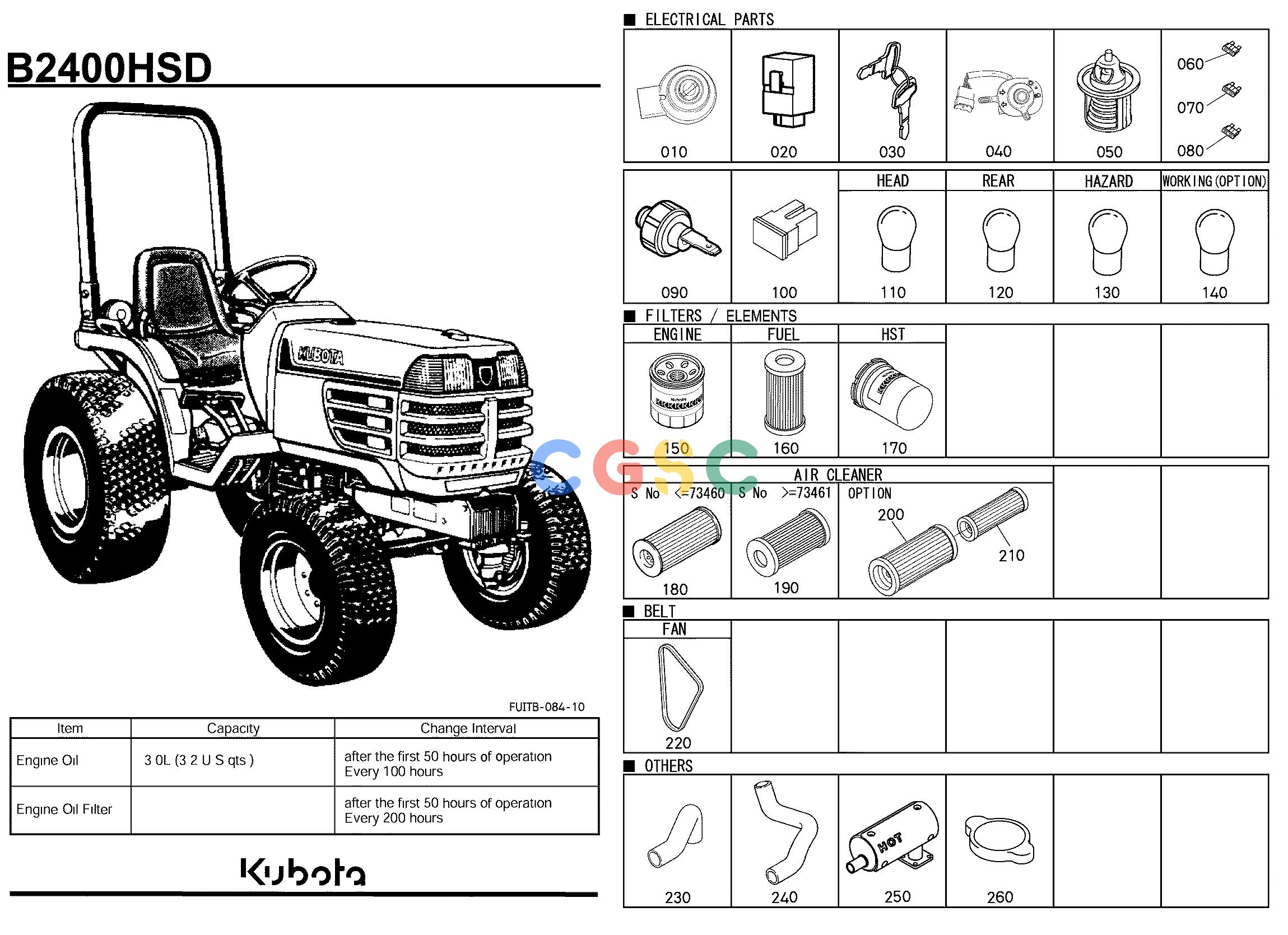 久保田零件查询000003 FREQUENTLY USED ITEMS FREQUENTLY USED ITEMSEPC Kubota online
