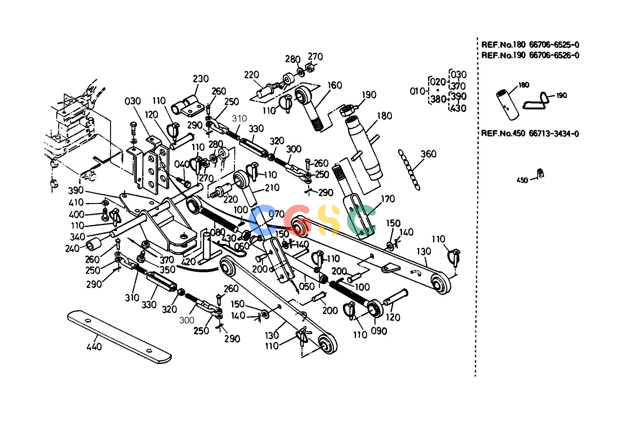 久保田零件查询T08000 3-POINT LINKAGE HYDRAULIC SYSTEMEPC Kubota online
