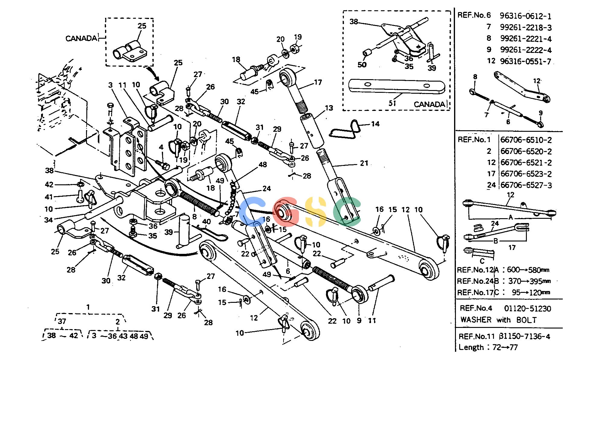 久保田零件查询T06300 3-POINT LINKAGE GROUP HYDRAULIC SYSTEMEPC Kubota online
