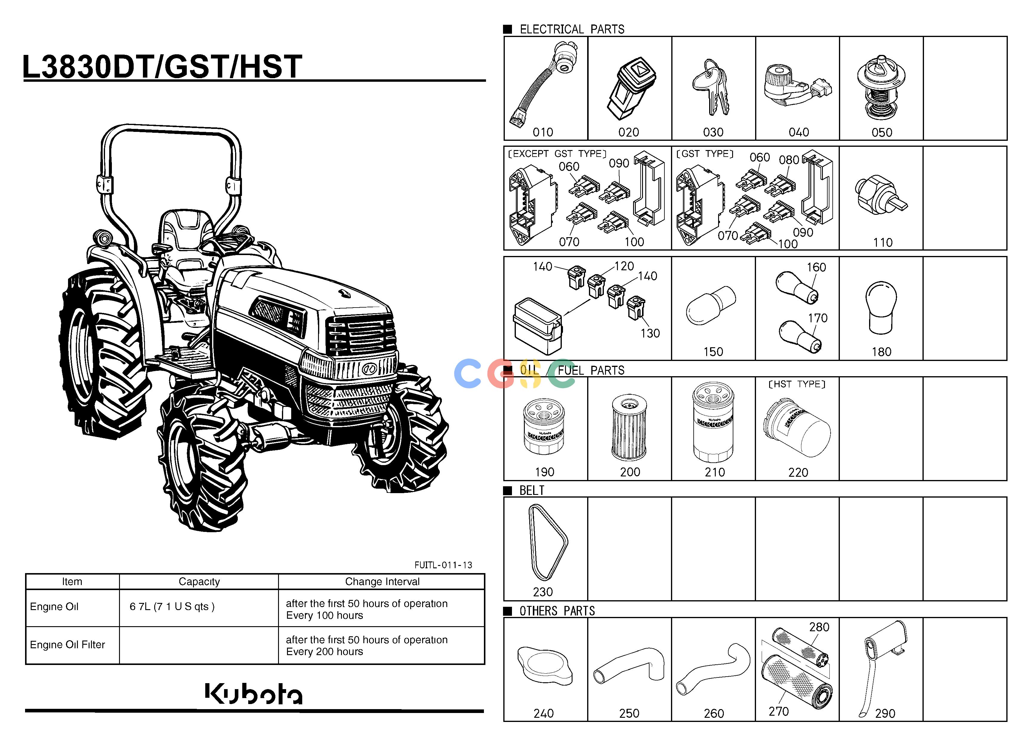 久保田零件查询000006 FREQUENTLY USED ITEMS FREQUENTLY USED ITEMSEPC Kubota online