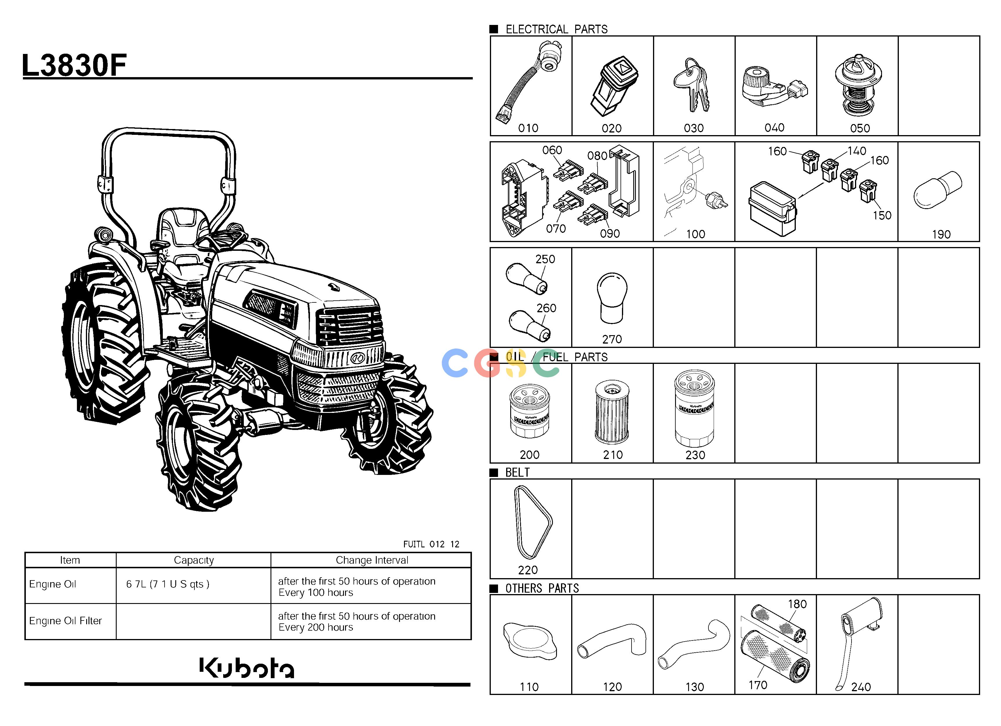 久保田零件查询000005 FREQUENTLY USED ITEMS FREQUENTLY USED ITEMSEPC Kubota online