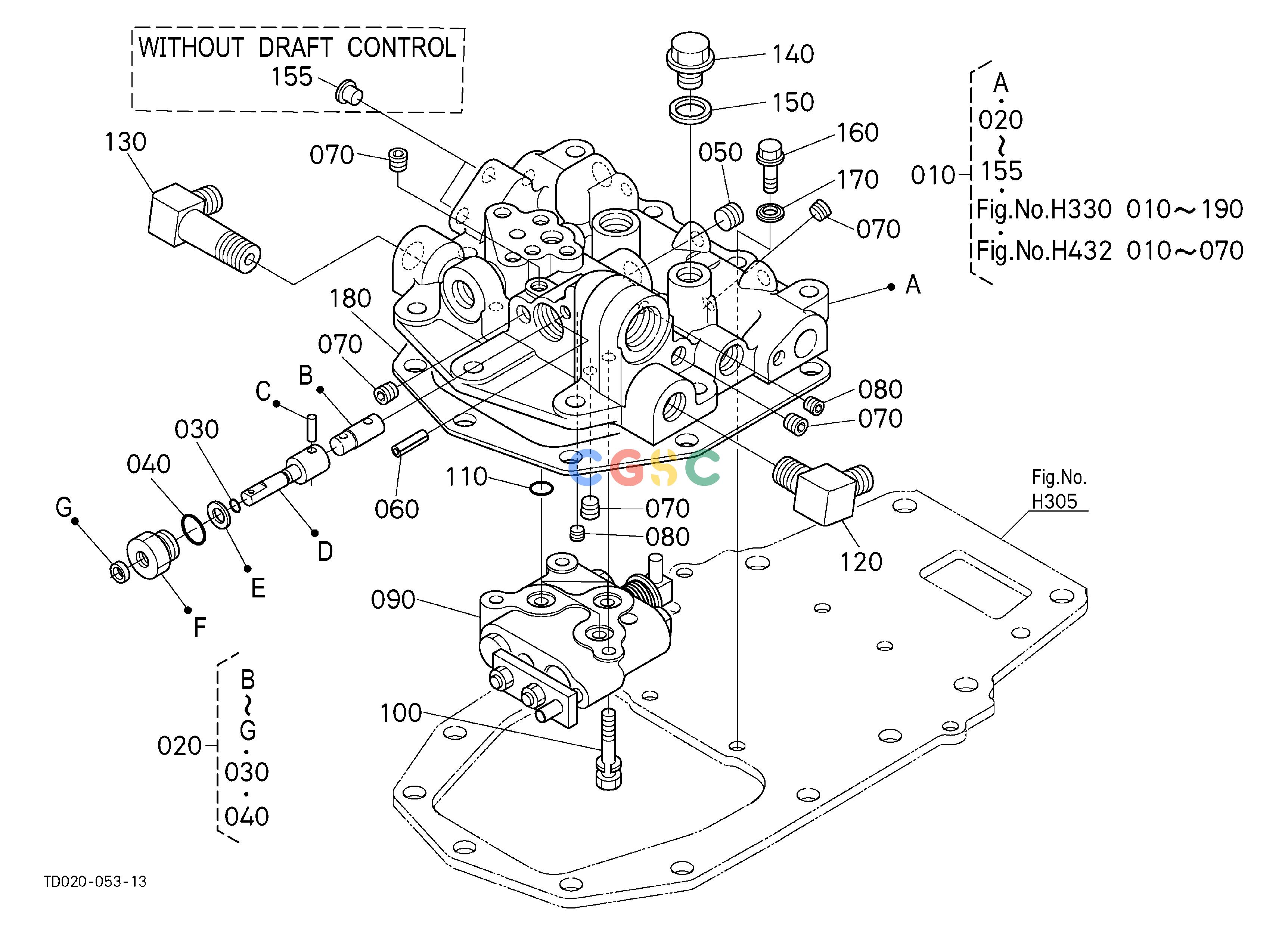 久保田零件查询H40503 CONTROL VALVE (WITH REMOTE CONTROL VALVE) [OLD TYPE] ## S.No.<=32833 HYDRAULIC SYSTEMEPC Kubota online