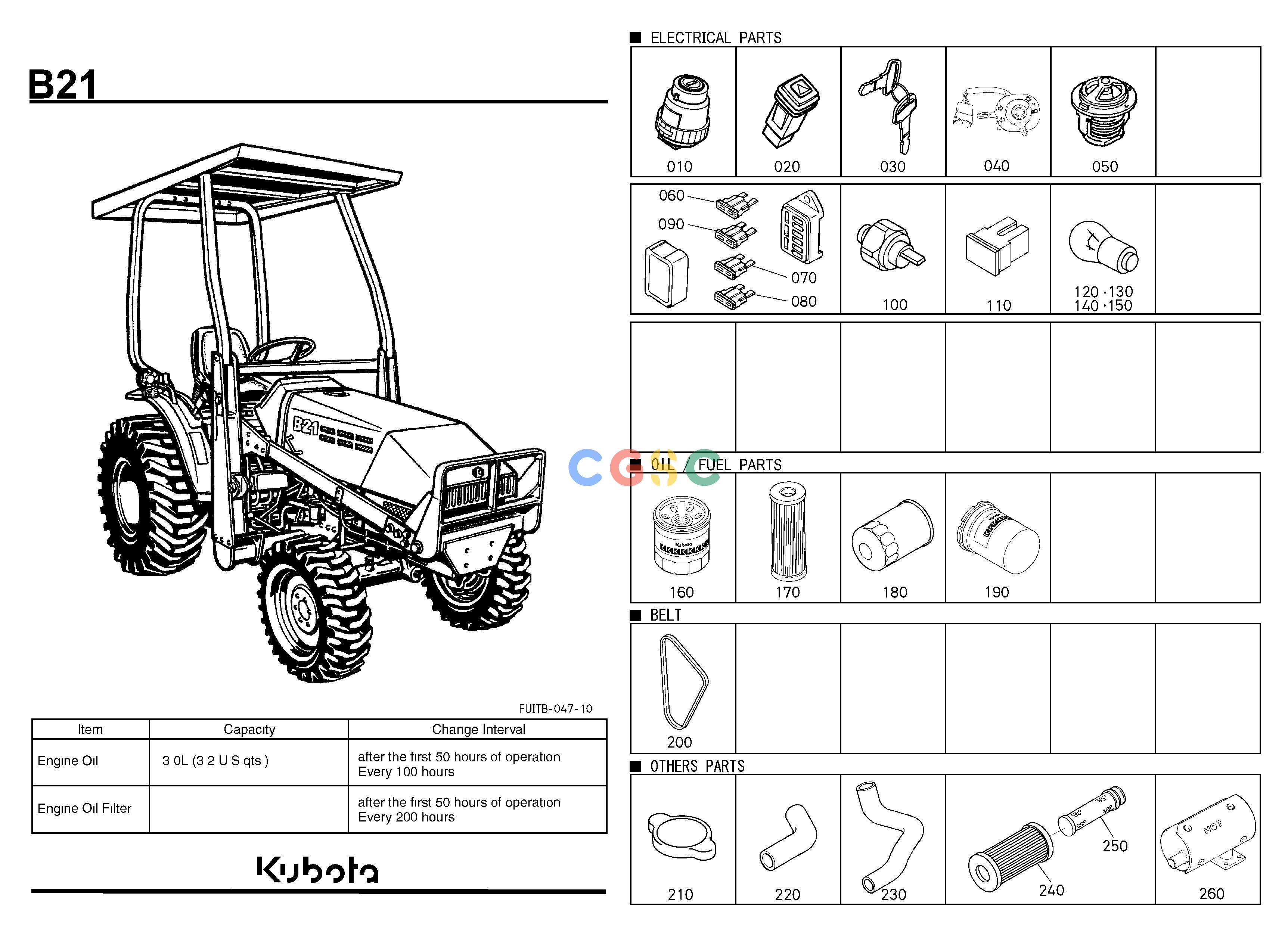 久保田零件查询000000 FREQUENTLY USED ITEMS FREQUENTLY USED ITEMSEPC Kubota online