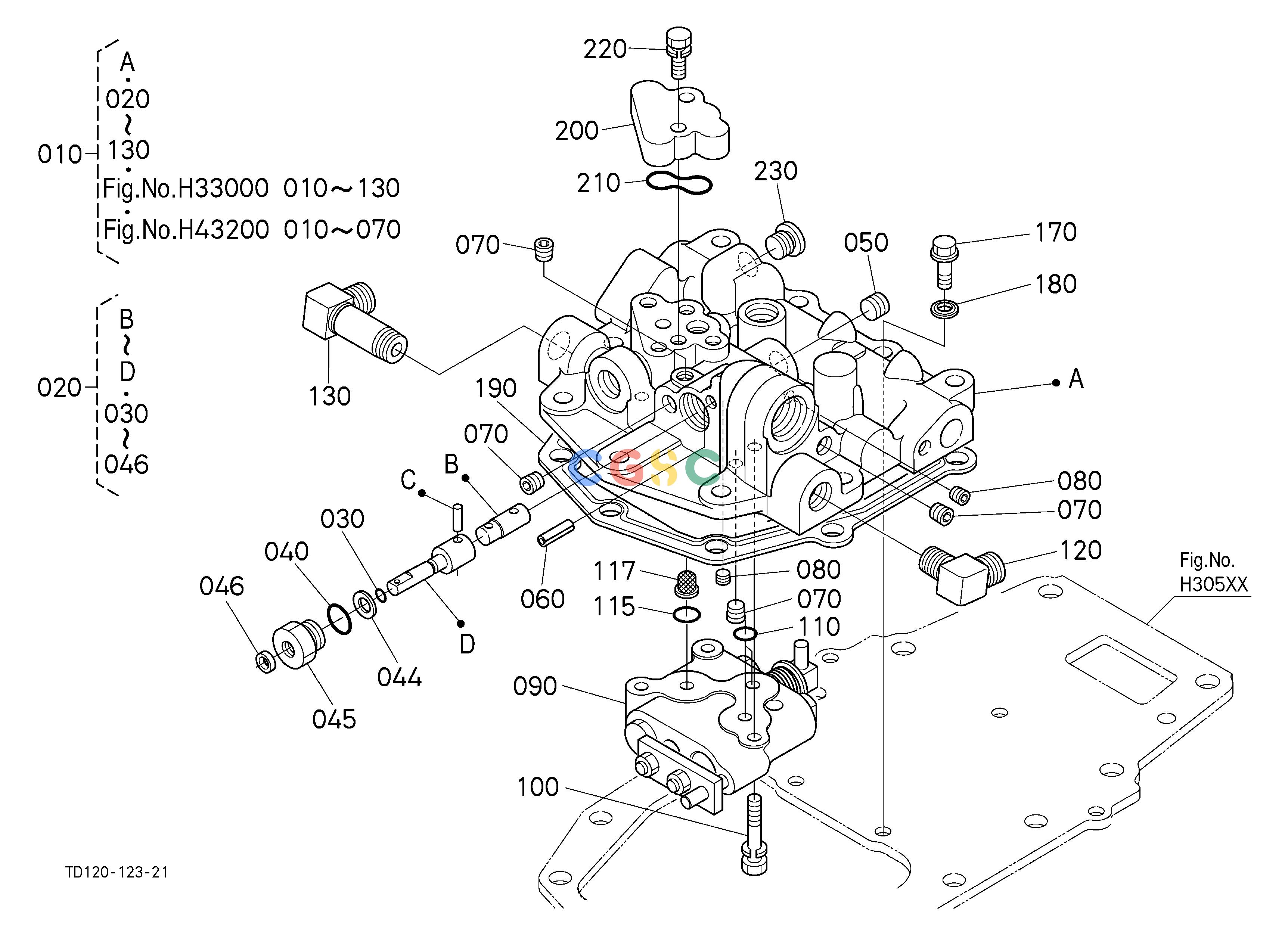 久保田零件查询H40501 CONTROL VALVE [A] HYDRAULIC SYSTEMEPC Kubota online