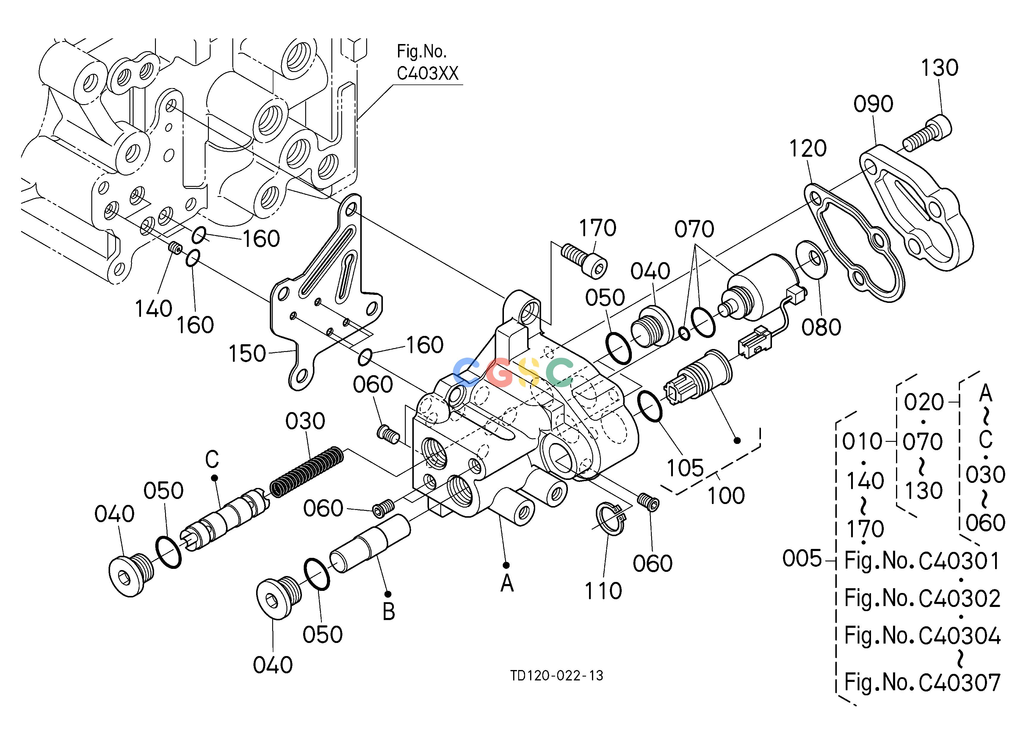 久保田零件查询C40303 HST (HI-LO AND SOLENOID VALVE) [COMPONENT PARTS] [HST TYPE] CLUTCH/TRANSMISSIONEPC Kubota online
