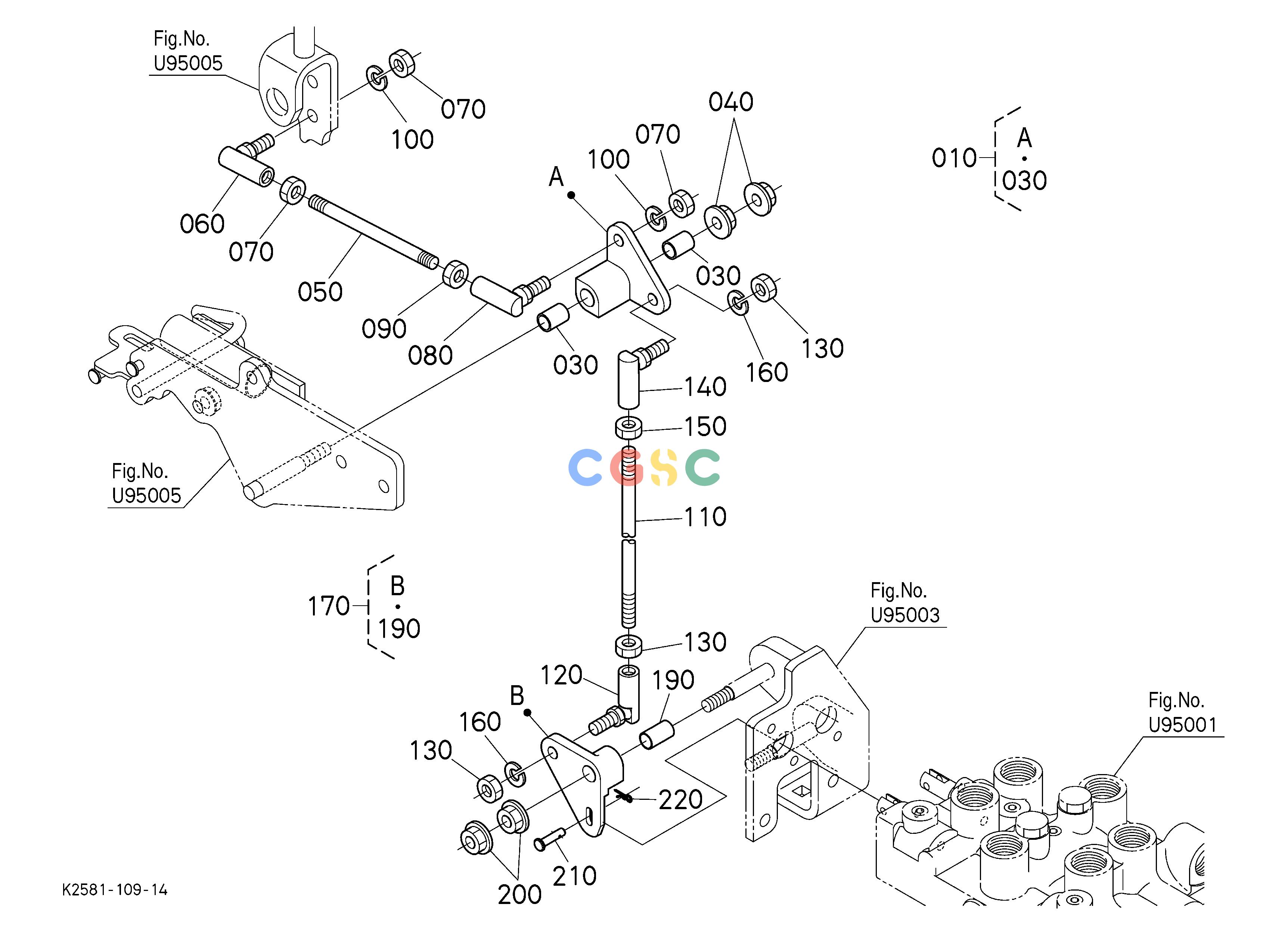 久保田零件查询U95004 FRONT CONTROL VALVE KIT (ROD) 2 [OPTION] OPTIONEPC Kubota online