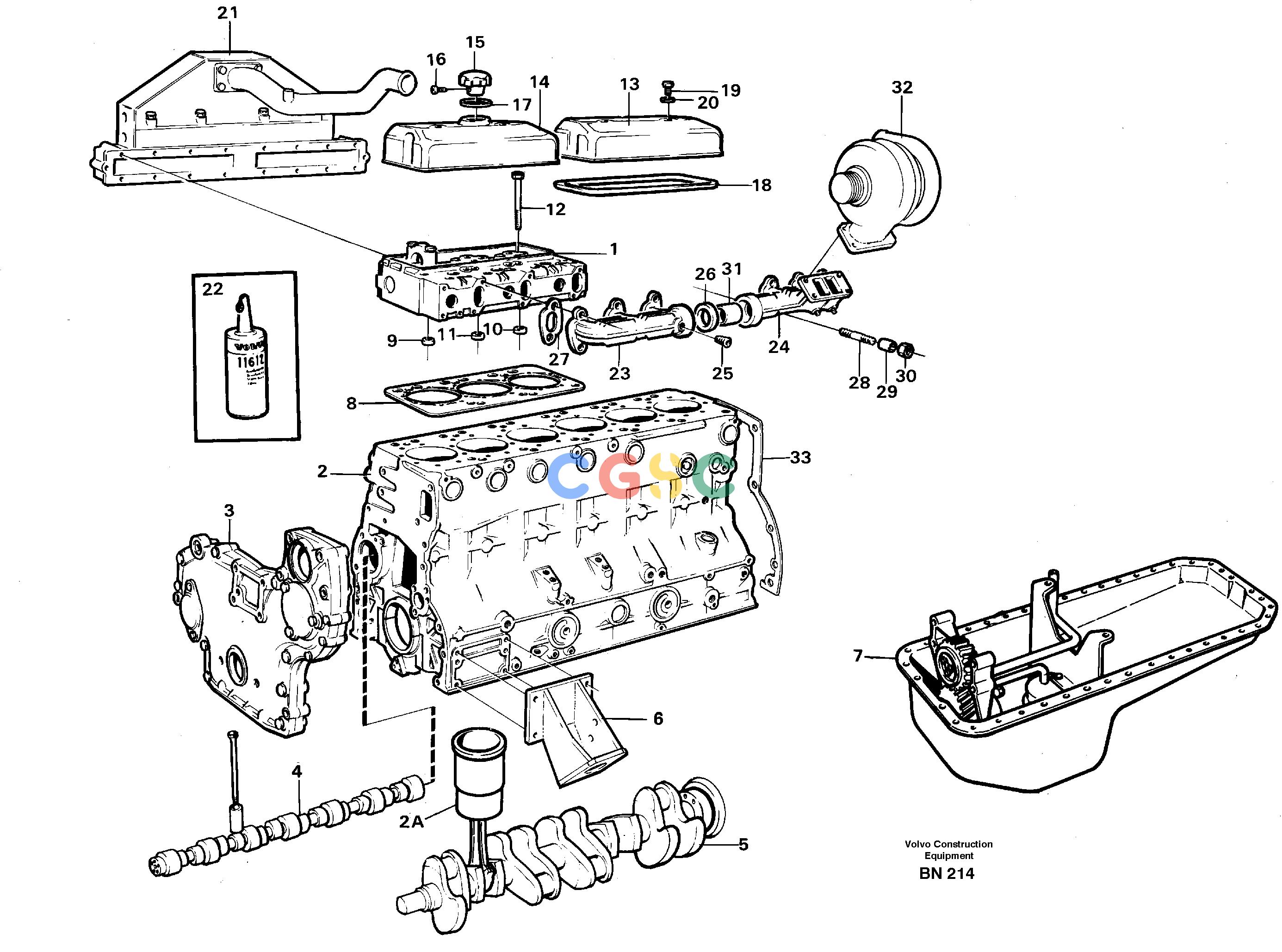 沃尔沃零件查询A25C Engine with fitting partsNone NoneNoneNoneAutodata Volvo online