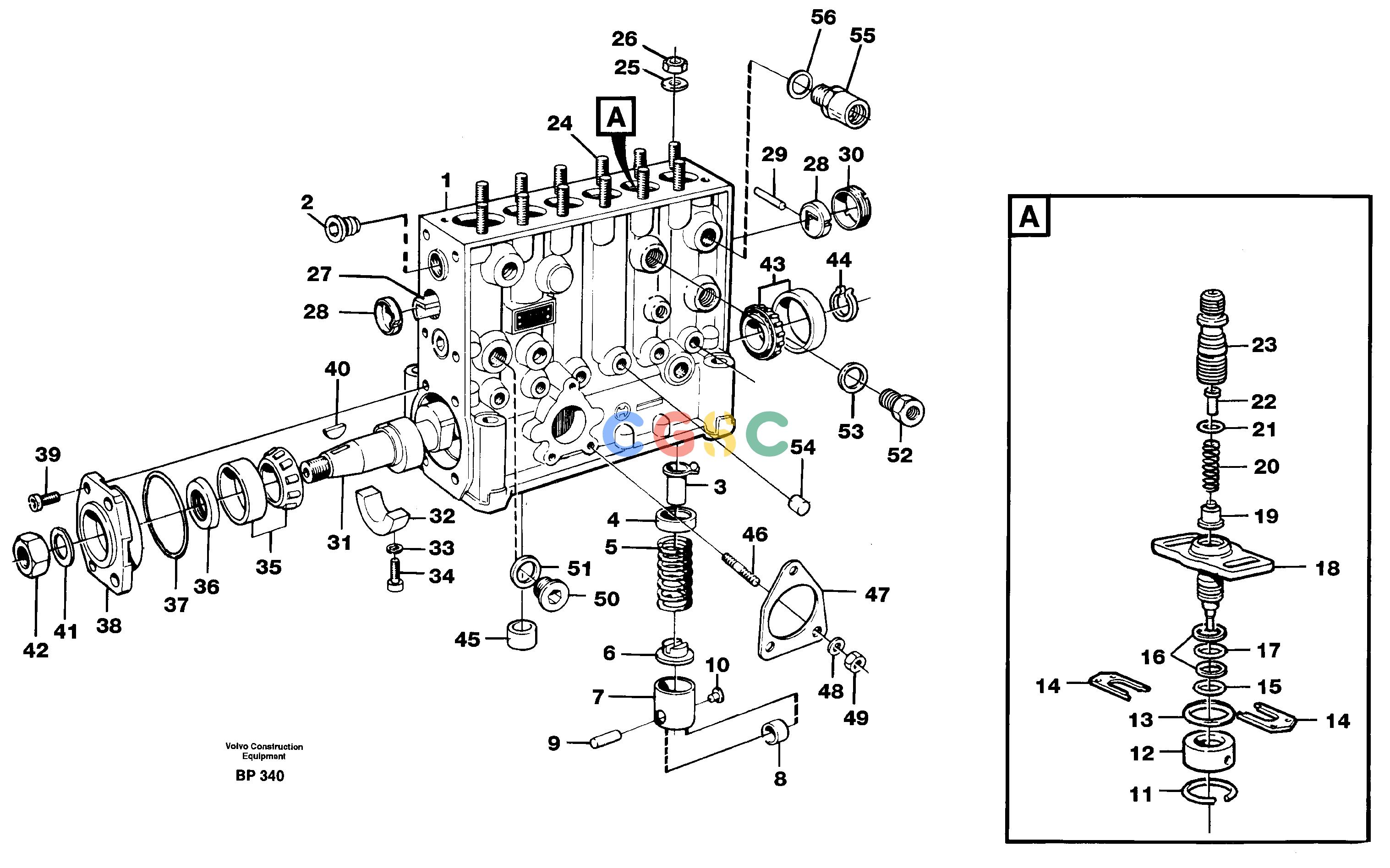 沃尔沃零件查询A30C Injection pumpNone NoneNoneNoneAutodata Volvo online