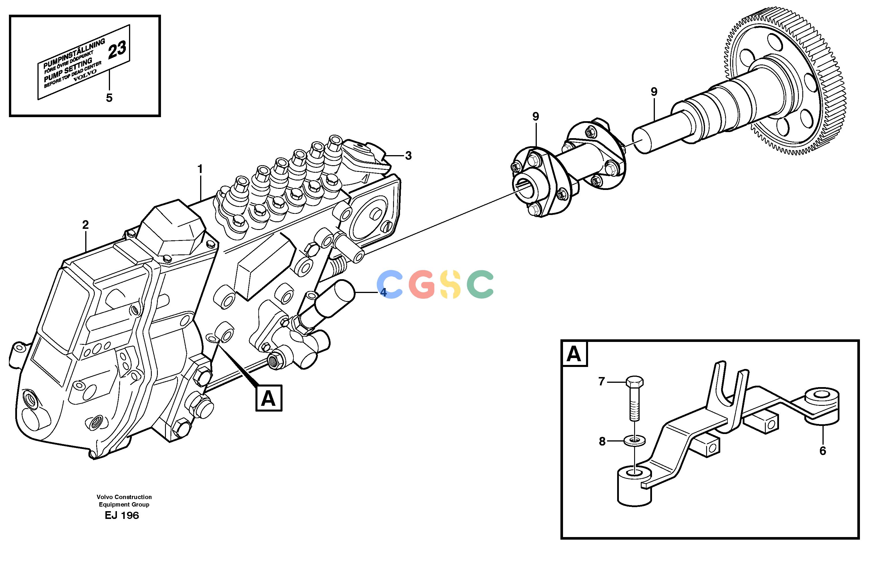 沃尔沃零件查询L330D Fuel injection pump with fitting partsNone NoneNoneNoneAutodata Volvo online