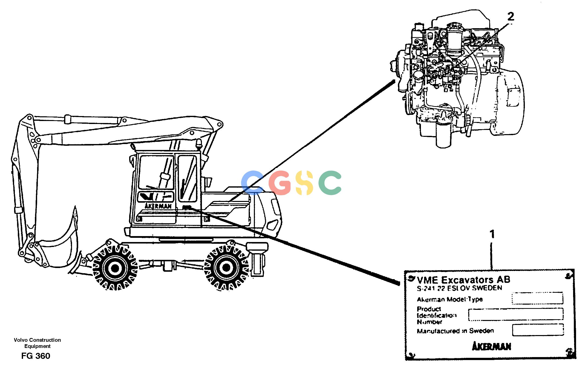 沃尔沃零件查询EW130C ÅKERMAN Product identification plateÅKERMAN EW130C SER NO - 583 NoneNoneNoneAutodata Volvo online