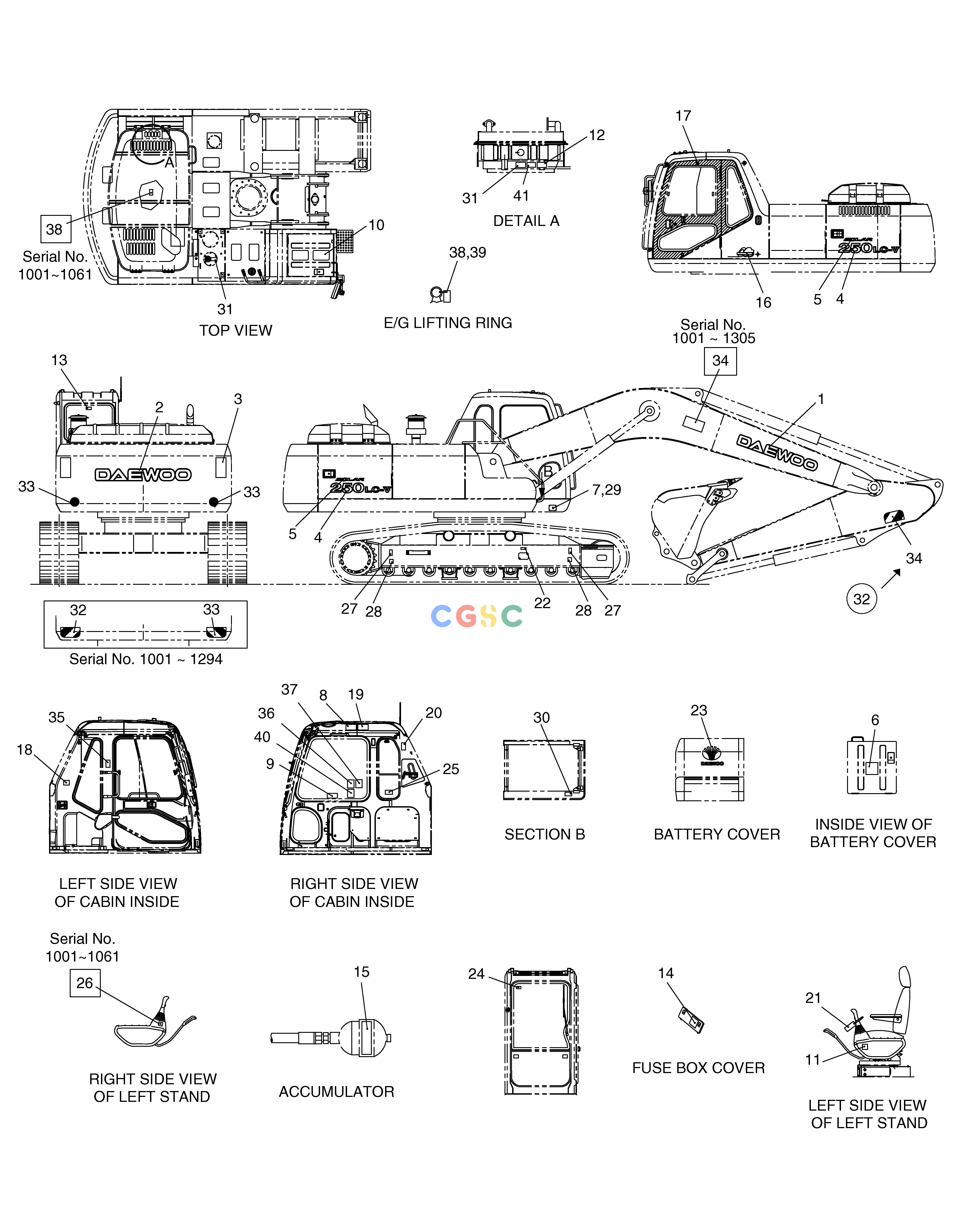斗山零件查询NAME PLATE-EUROPE SOLAR 250LC-V Doosan parts catalog online