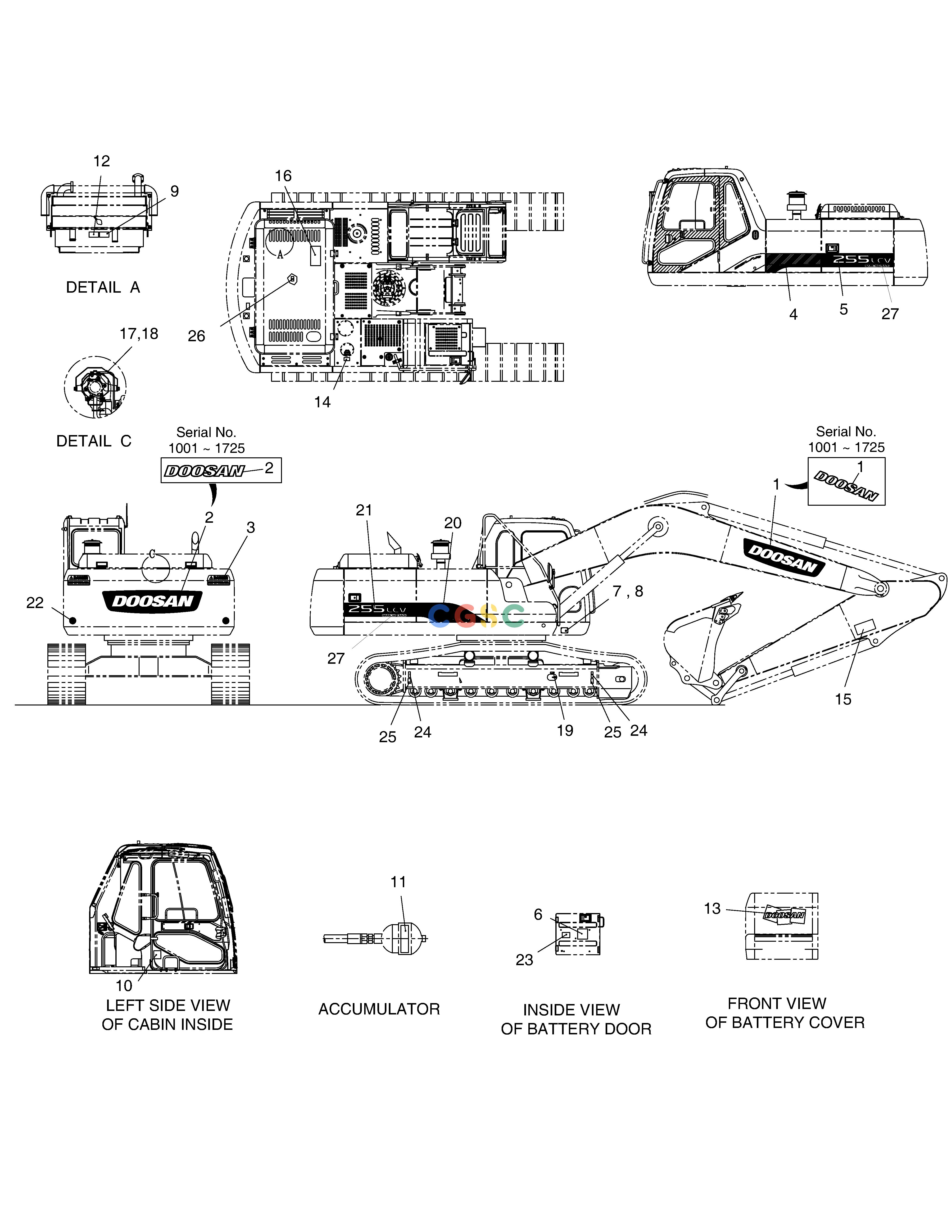 斗山零件查询NAME PLATE-ENGLISH SOLAR 255LC-V Doosan parts catalog online