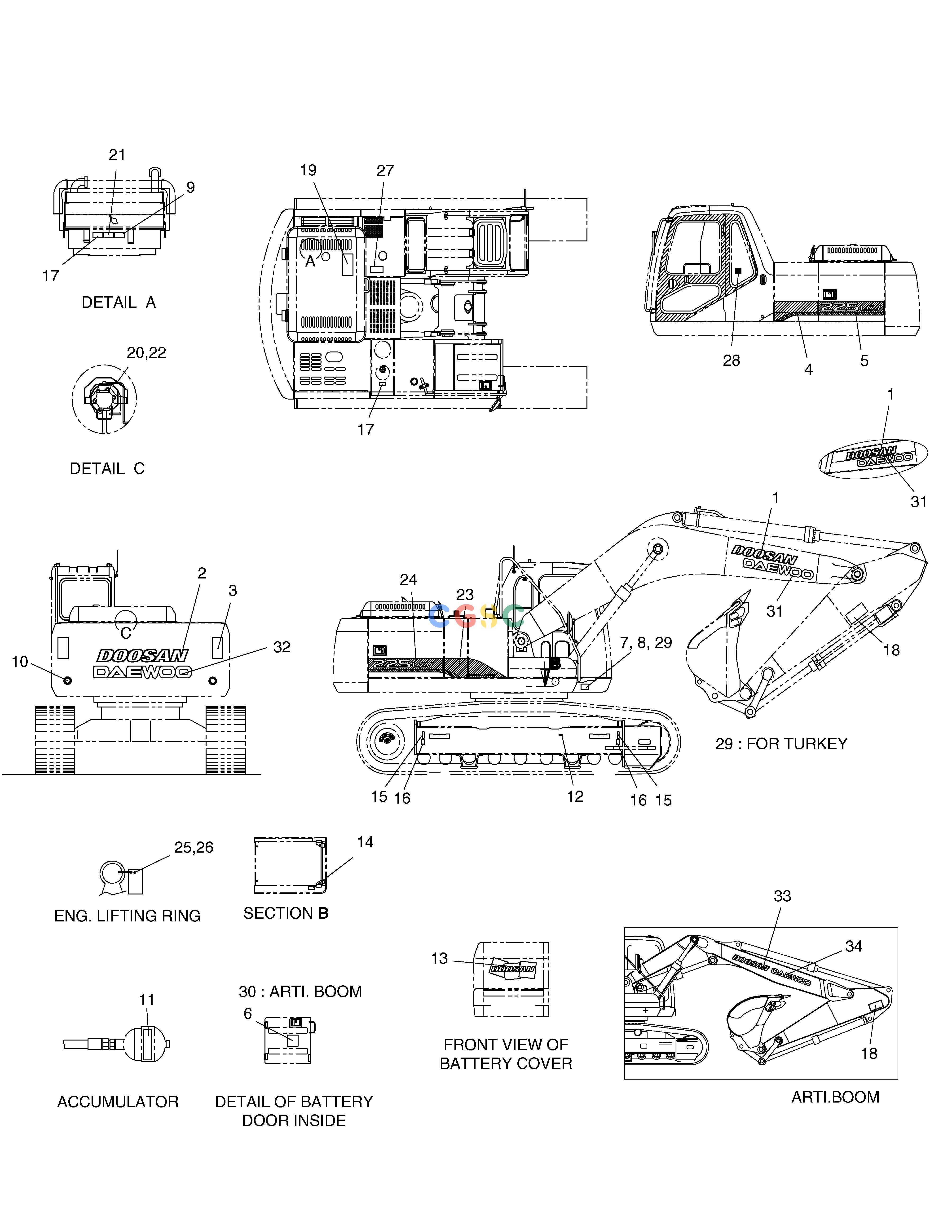 斗山零件查询NAME PLATE-EUROPE SOLAR 225LC-V Doosan parts catalog online