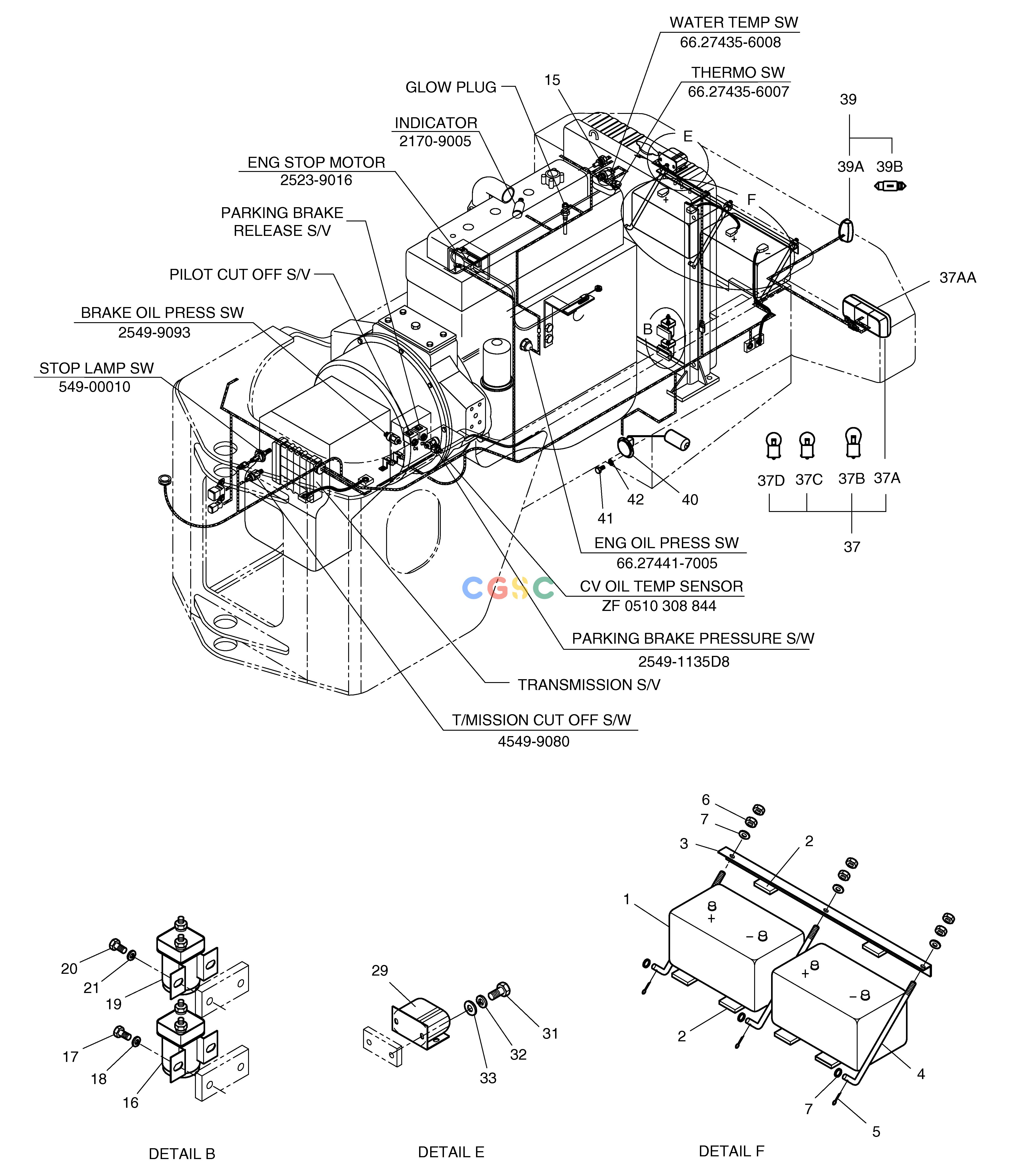 斗山零件查询ELECTRIC PARTS(5)-BATTERY MEGA 160 TIER-II Doosan parts catalog online