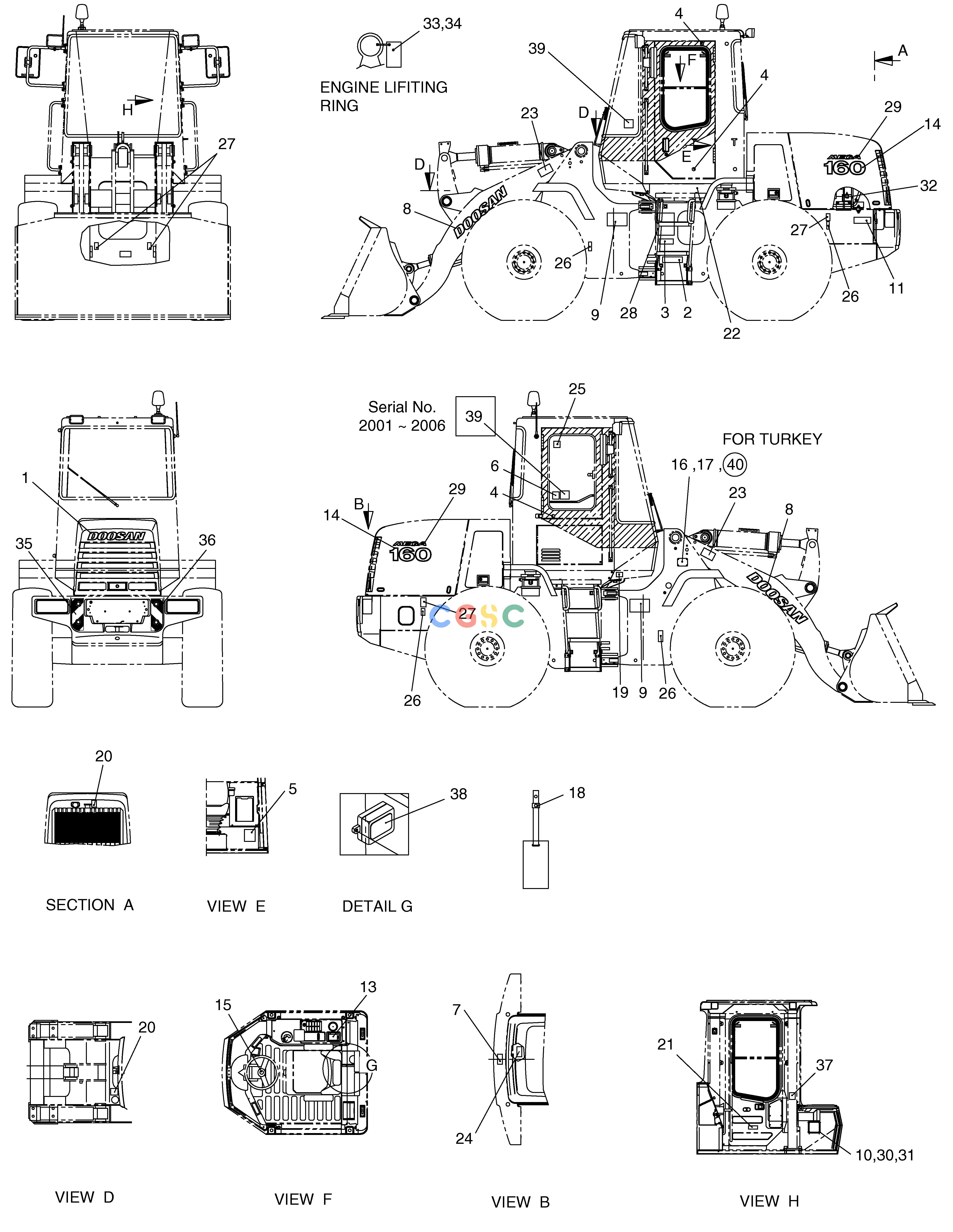 斗山零件查询NAME PLATE-EUROPE MEGA 160 TIER-II Doosan parts catalog online