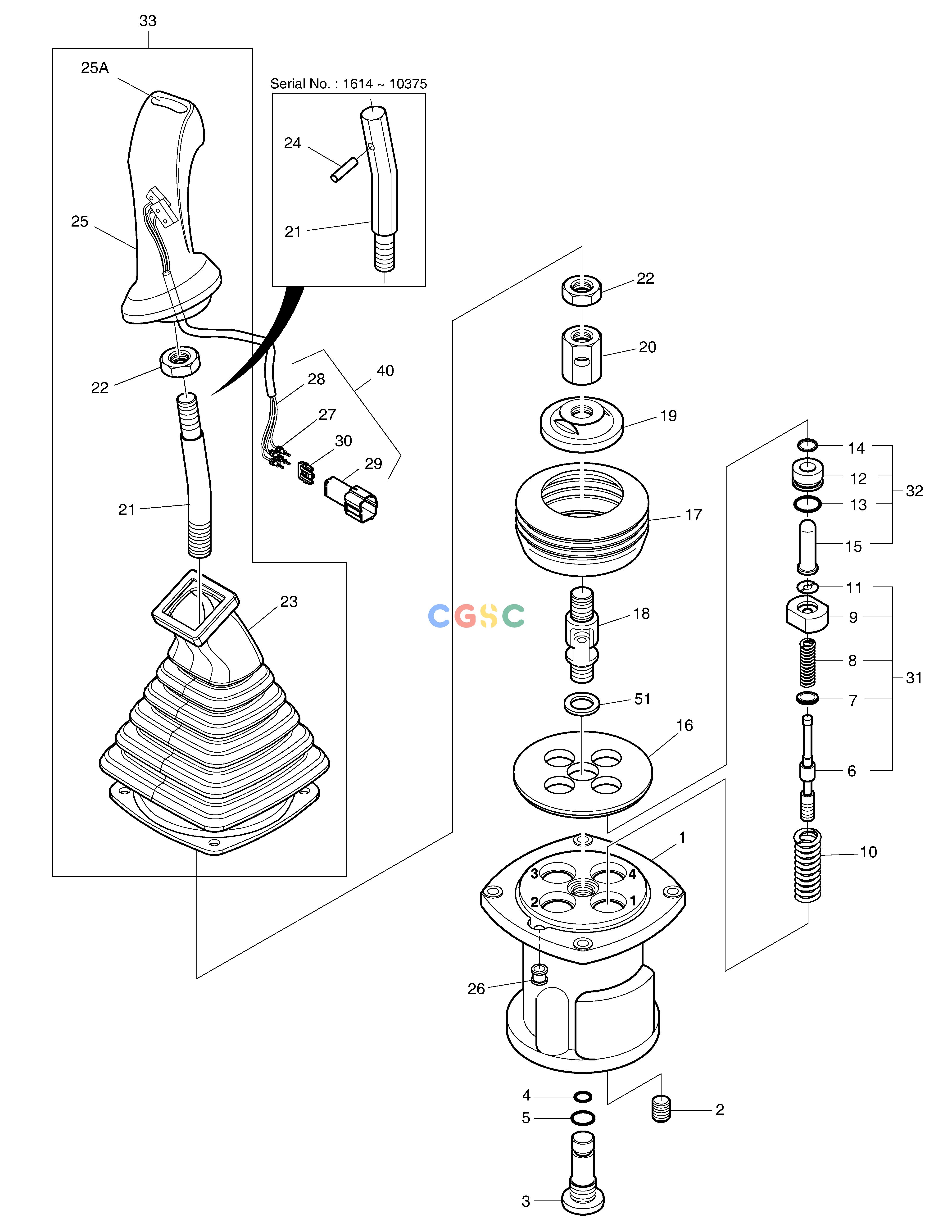 斗山零件查询REMOTE CONTROL VALVE SOLAR 500LC-V Doosan parts catalog online