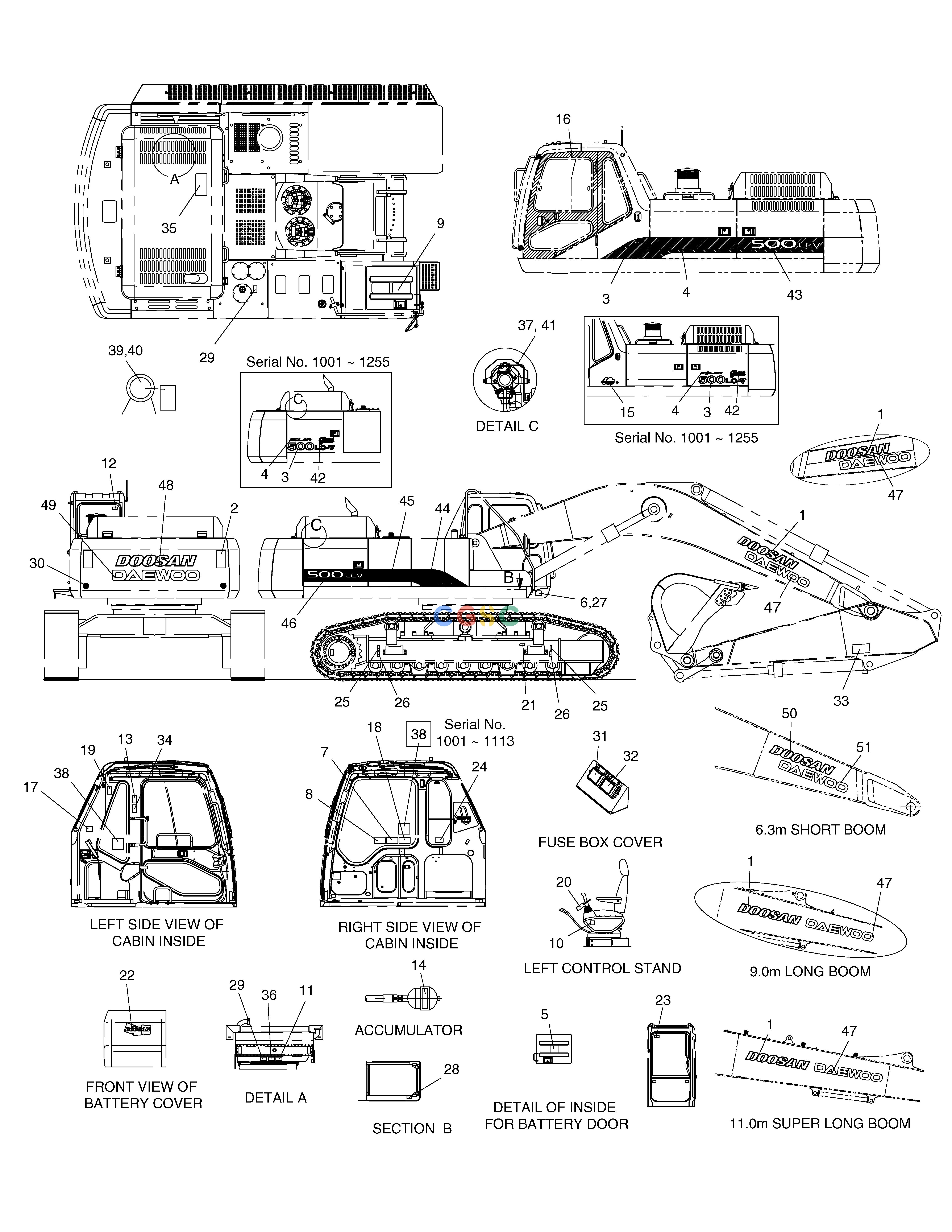 斗山零件查询NAME PLATE-EUROPE SOLAR 500LC-V Doosan parts catalog online