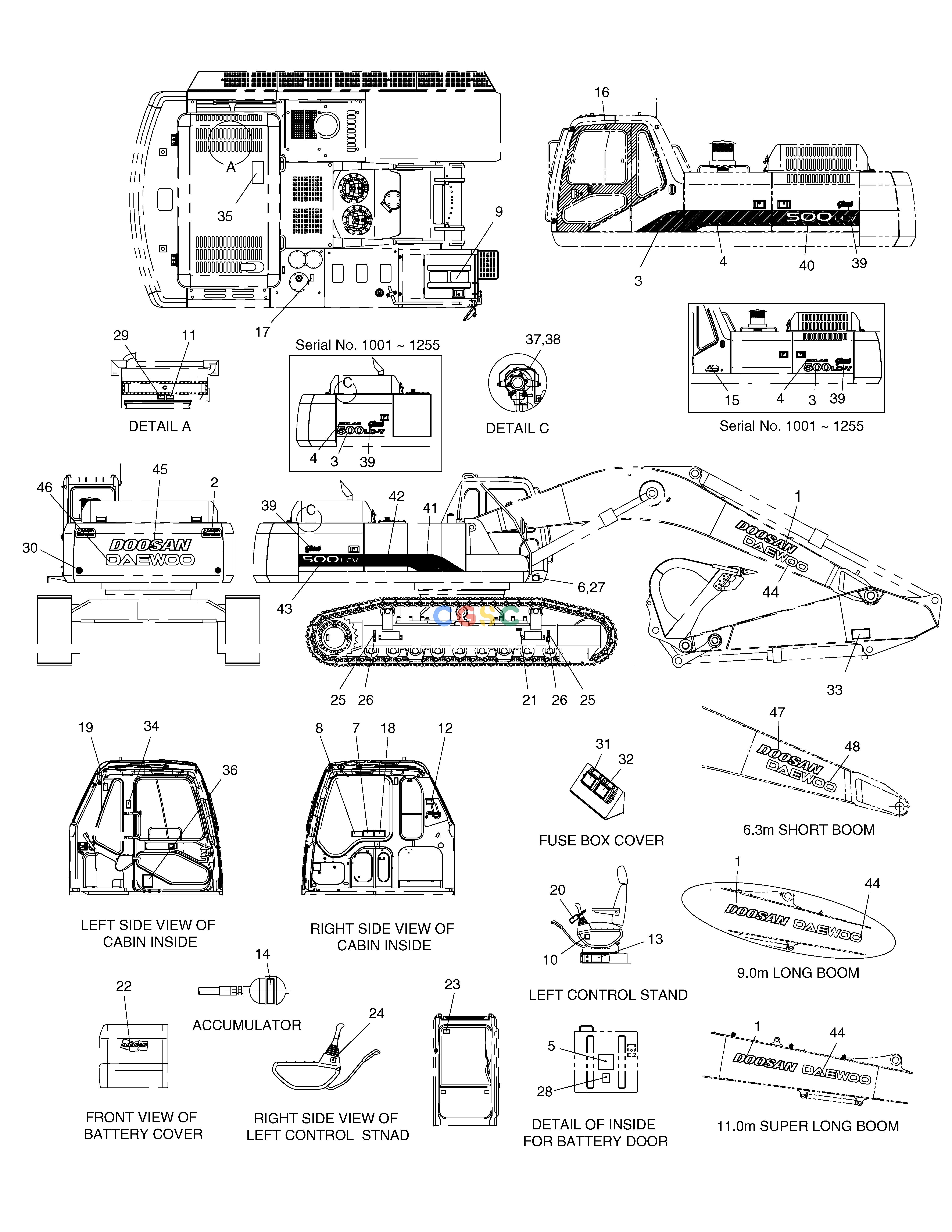 斗山零件查询NAME PLATE-ENGLISH SOLAR 500LC-V Doosan parts catalog online