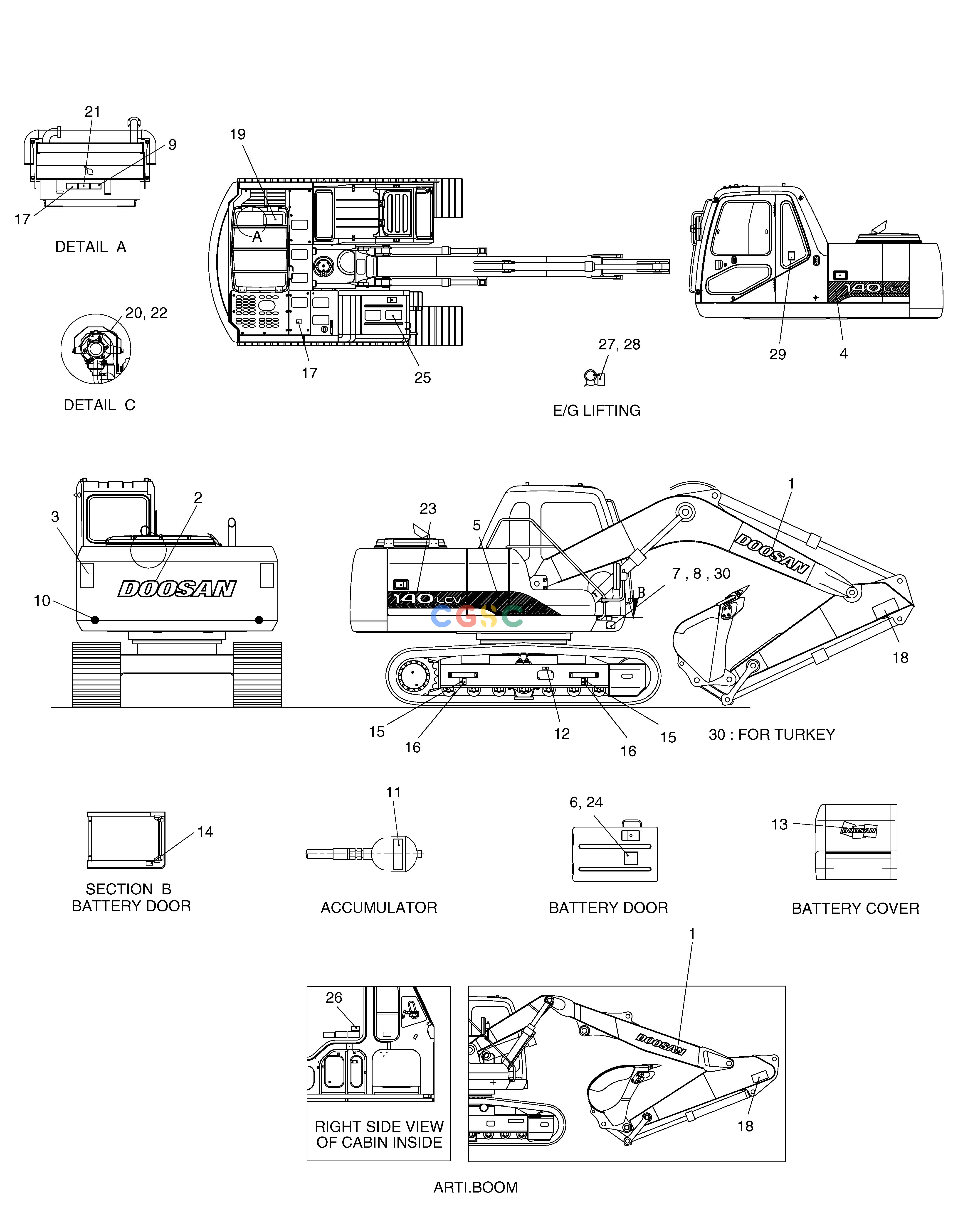 斗山零件查询NAME PLATE-EUROPE SOLAR 140LC-V Doosan parts catalog online