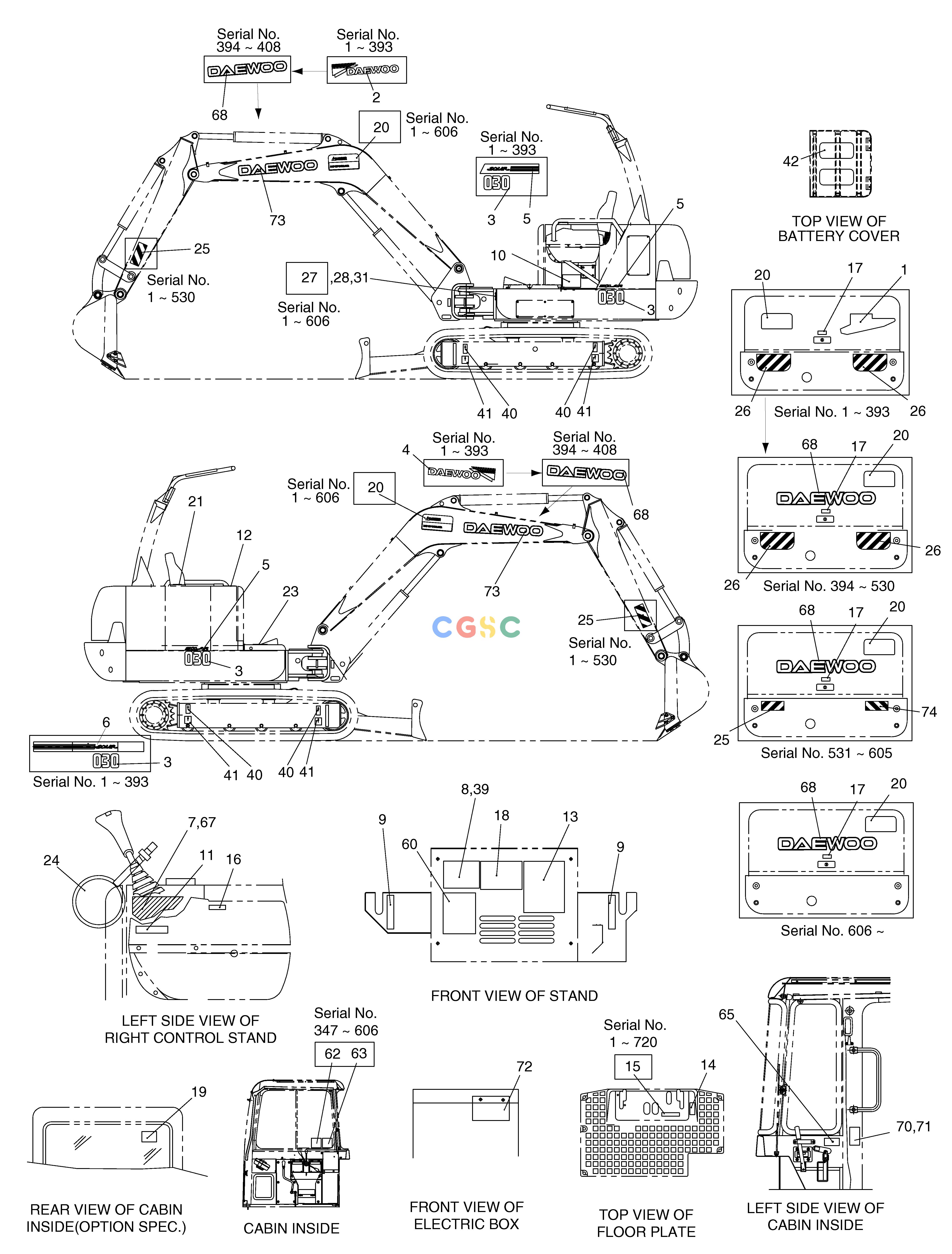斗山零件查询NAME PLATE-ENGLISH SOLAR 030 Doosan parts catalog online