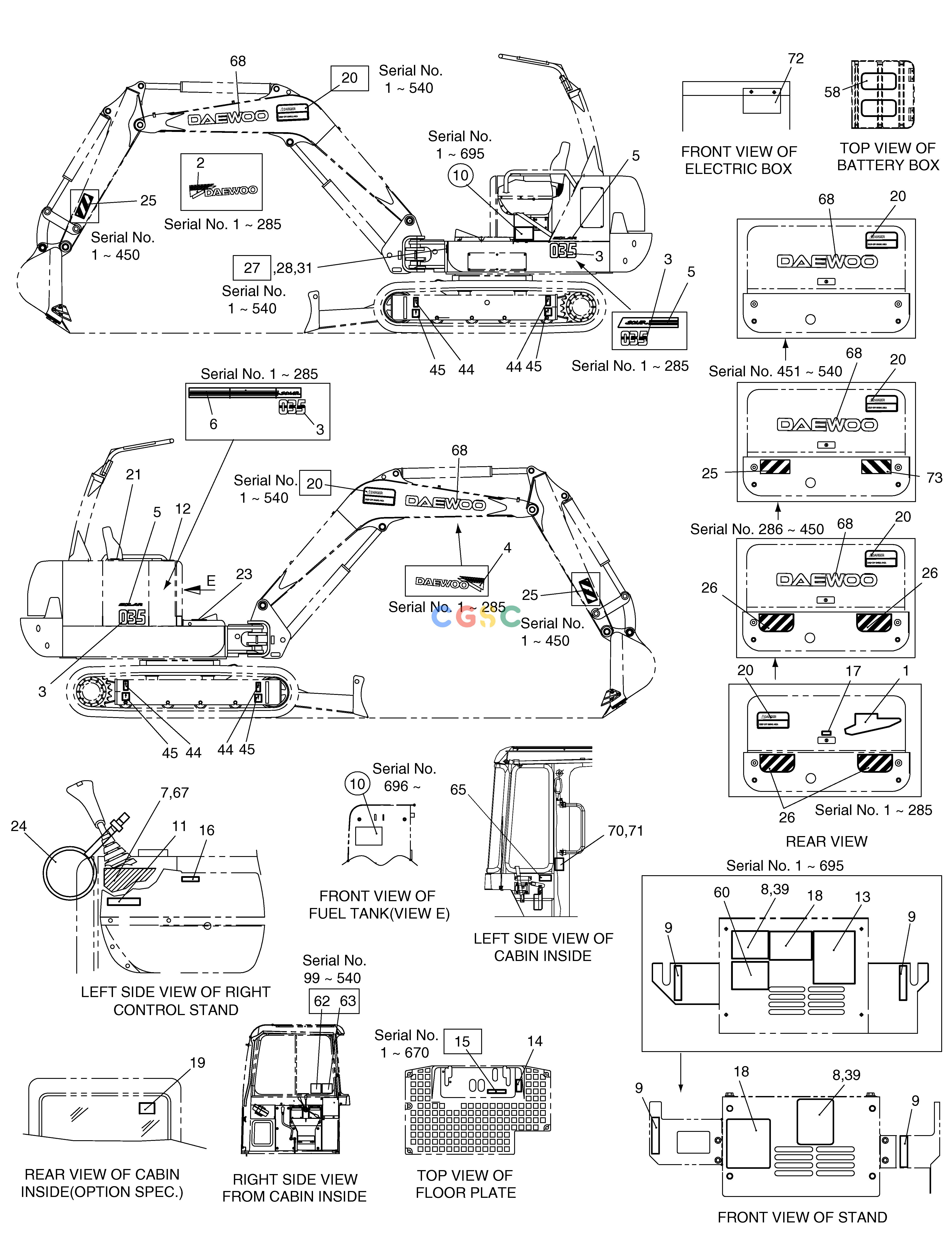 斗山零件查询NAME PLATE-ENGLISH SOLAR 035 Doosan parts catalog online