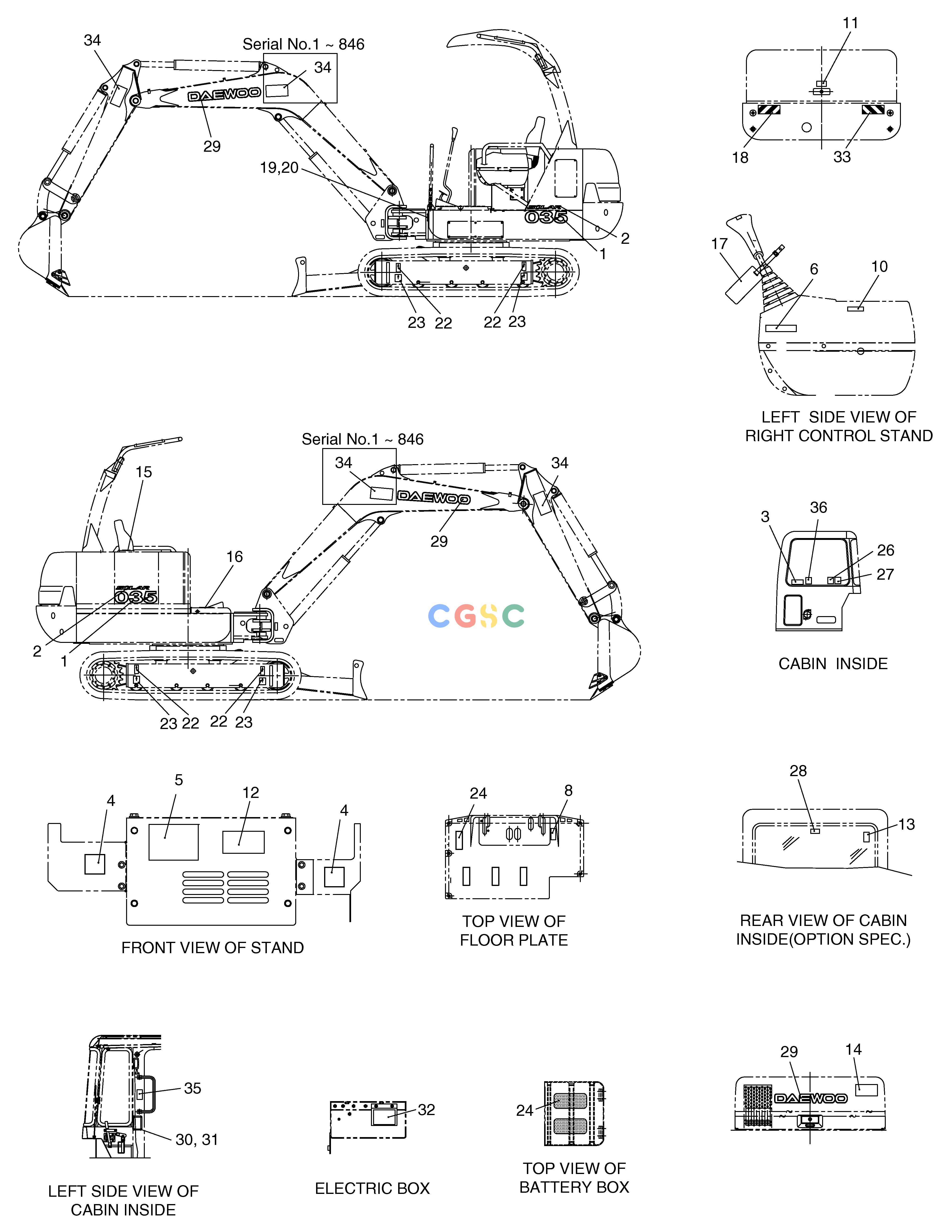 斗山零件查询NAME PLATE-EUROPE SOLAR 035 Doosan parts catalog online