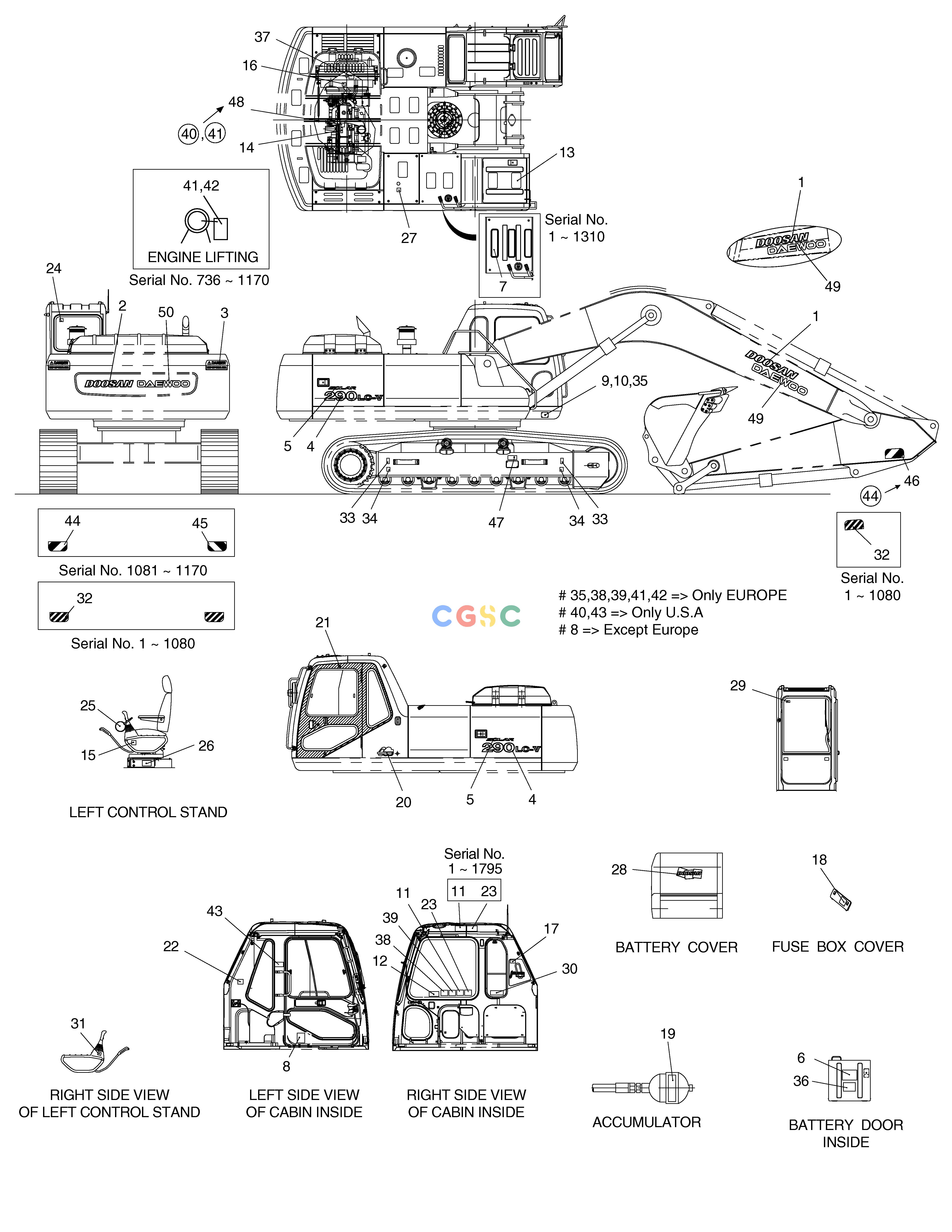 斗山零件查询NAME PLATE-ENGLISH SOLAR 290LC-V Doosan parts catalog online