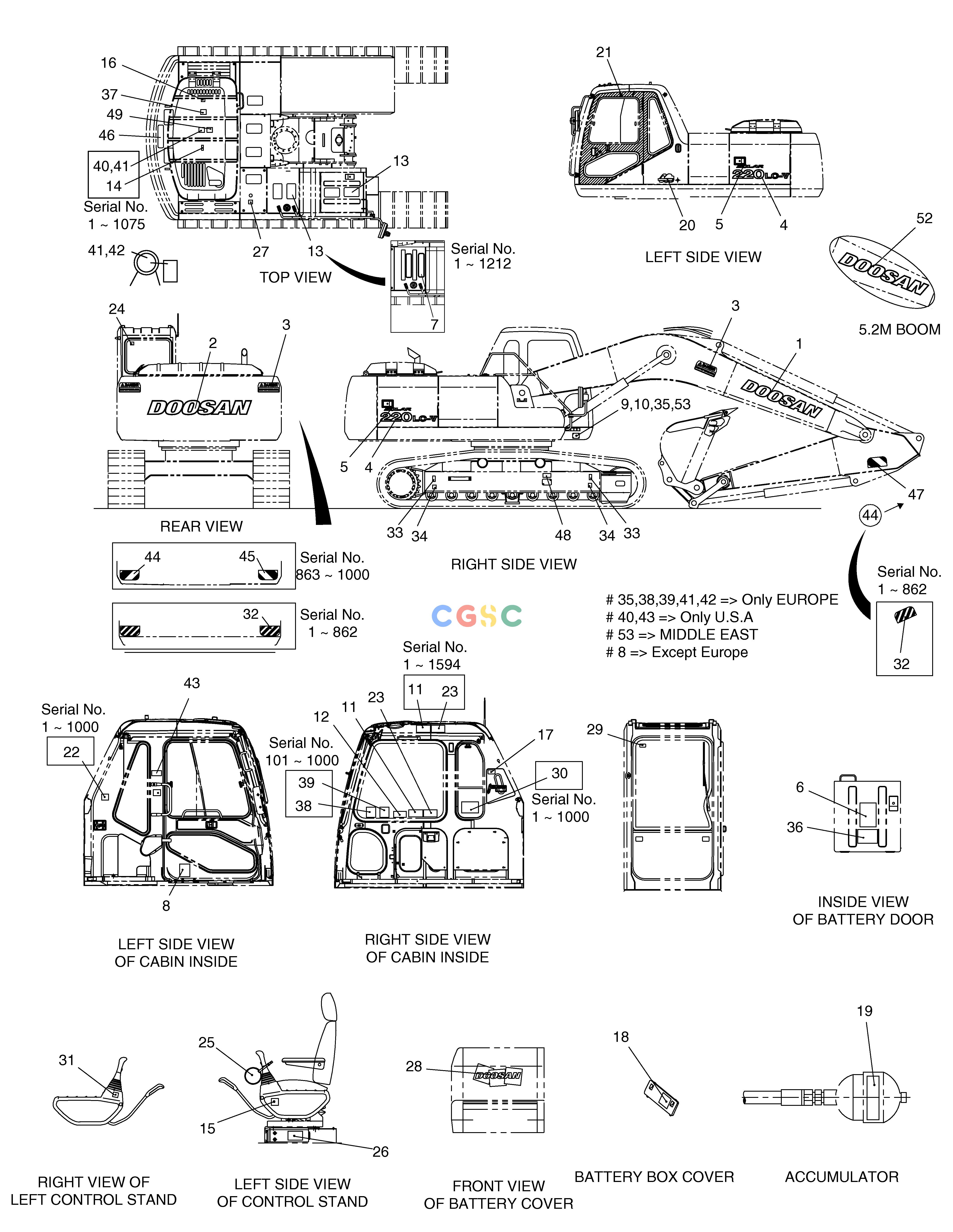 斗山零件查询NAME PLATE-ENGLISH SOLAR 220LC-V Doosan parts catalog online