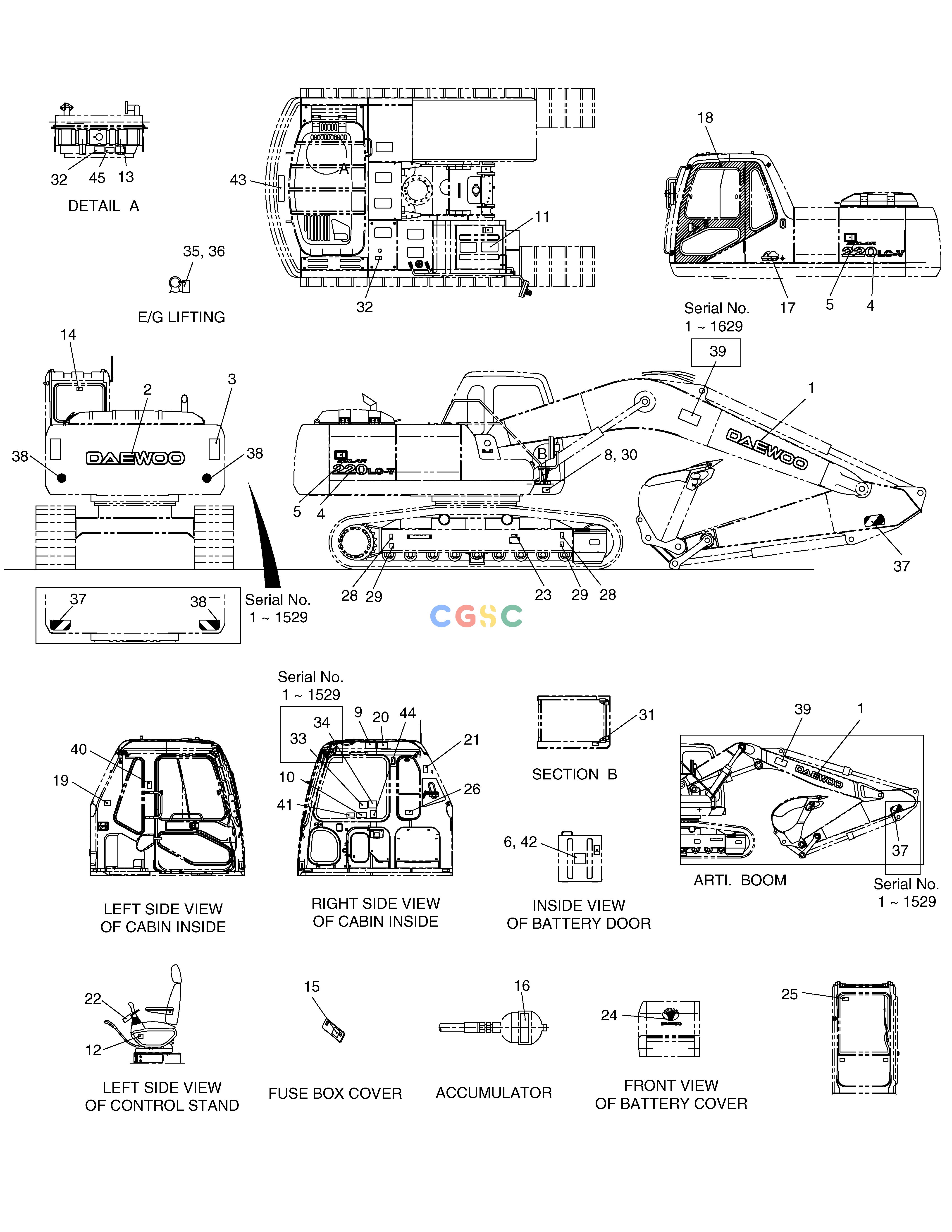 斗山零件查询NAME PLATE-EUROPE SOLAR 220LC-V Doosan parts catalog online