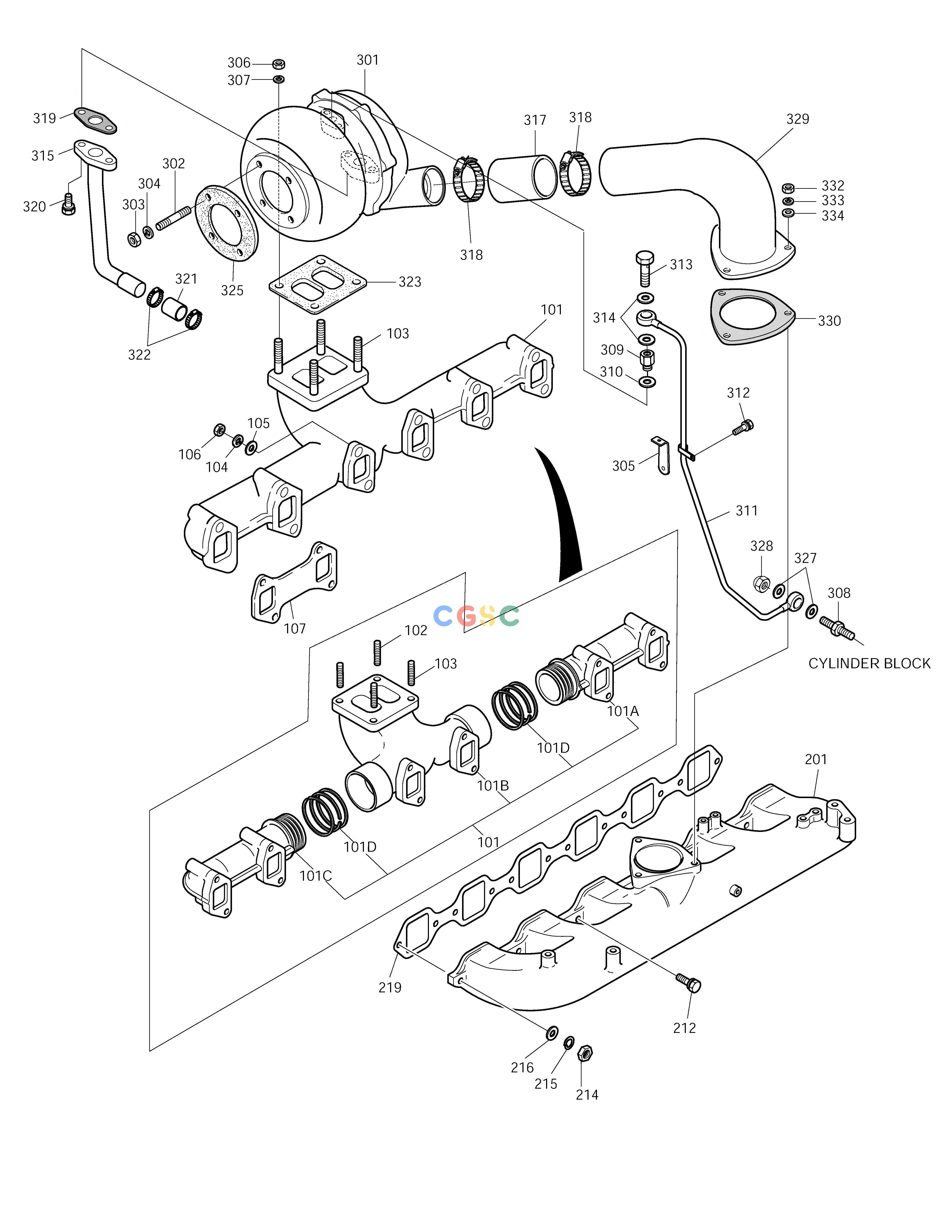 斗山零件查询INTAKE & EXHAUST MANIFOLD SOLAR 130W-V(2) Doosan parts catalog online