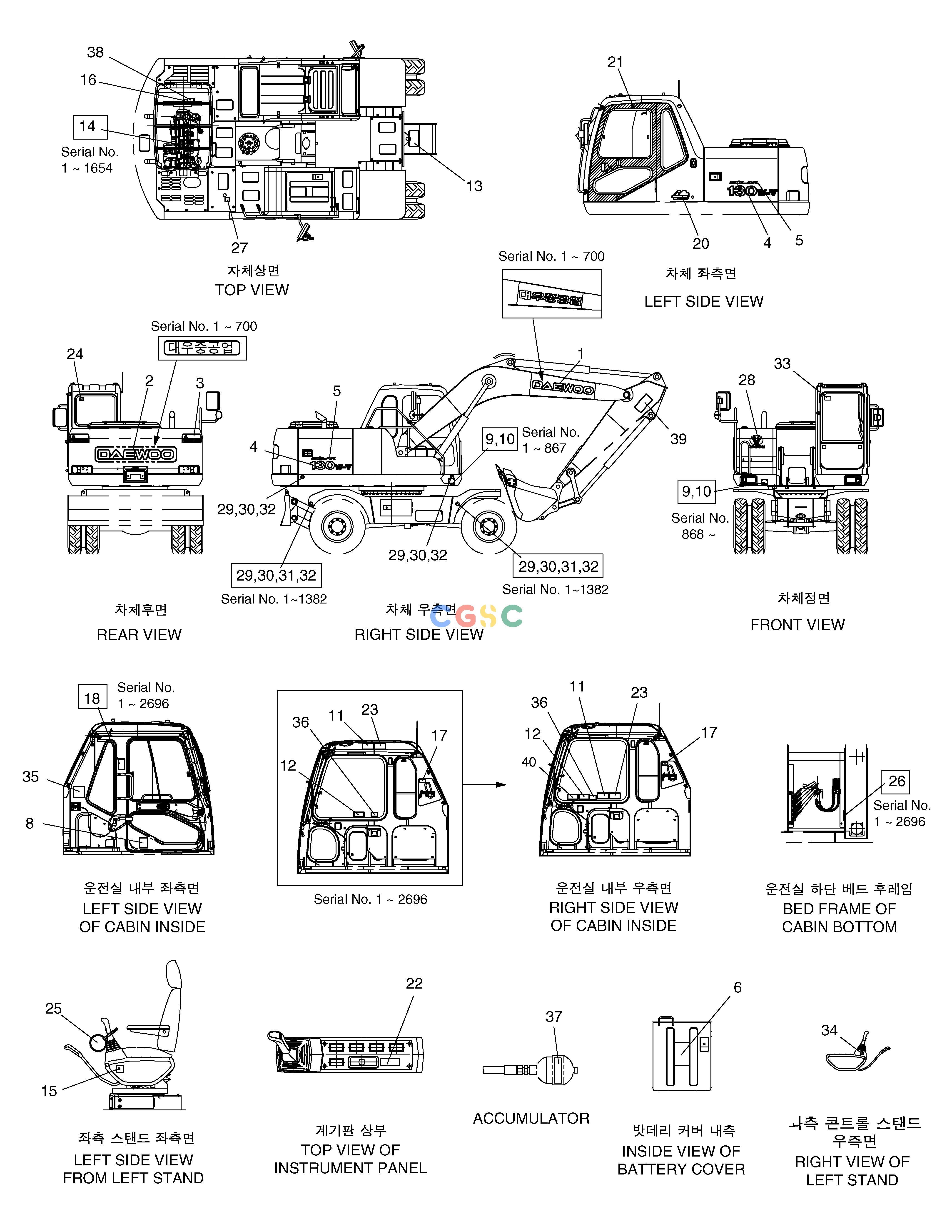 斗山零件查询NAME PLATE-KOREAN SOLAR 130W-V(2) Doosan parts catalog online