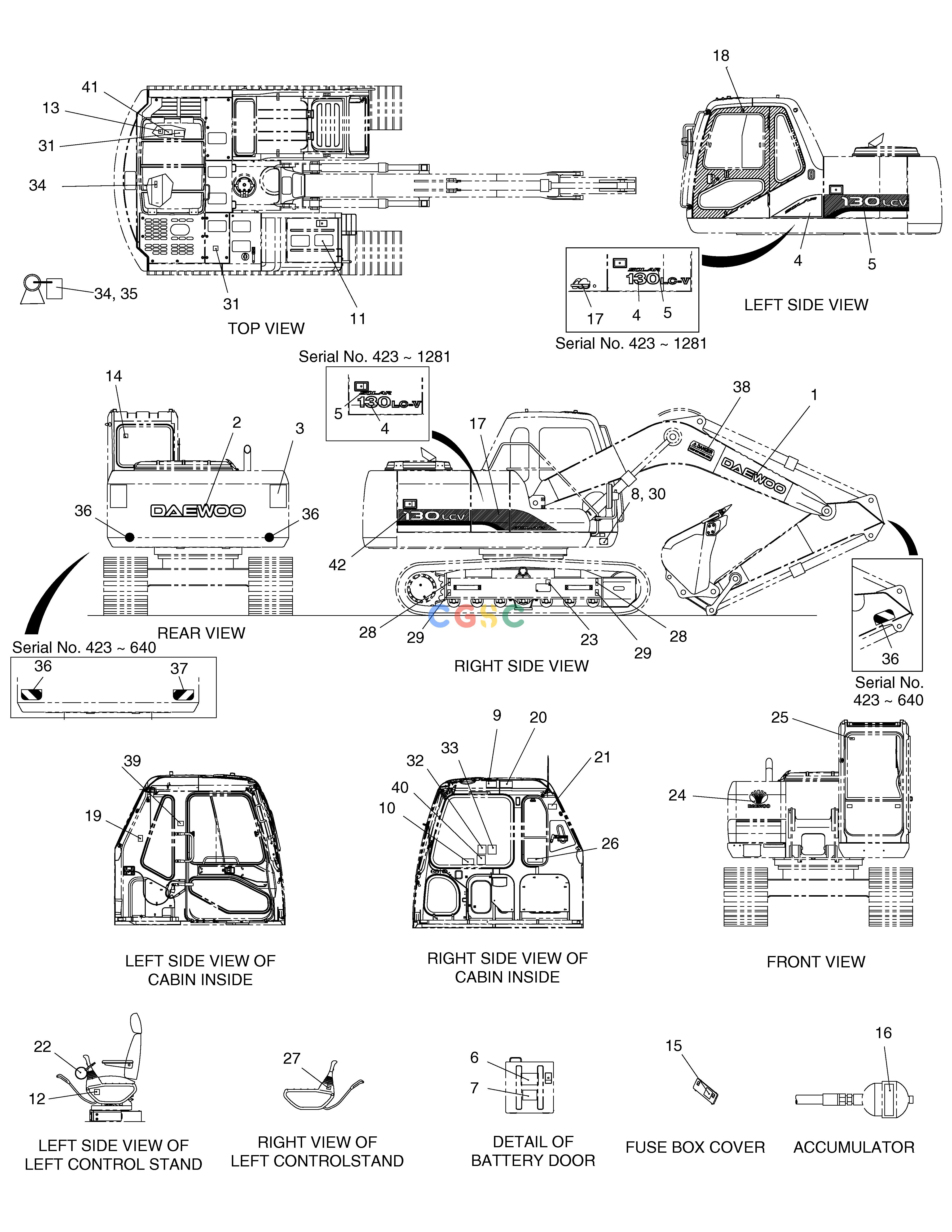 斗山零件查询NAME PLATE-EUROPE SOLAR 130LC-V Doosan parts catalog online
