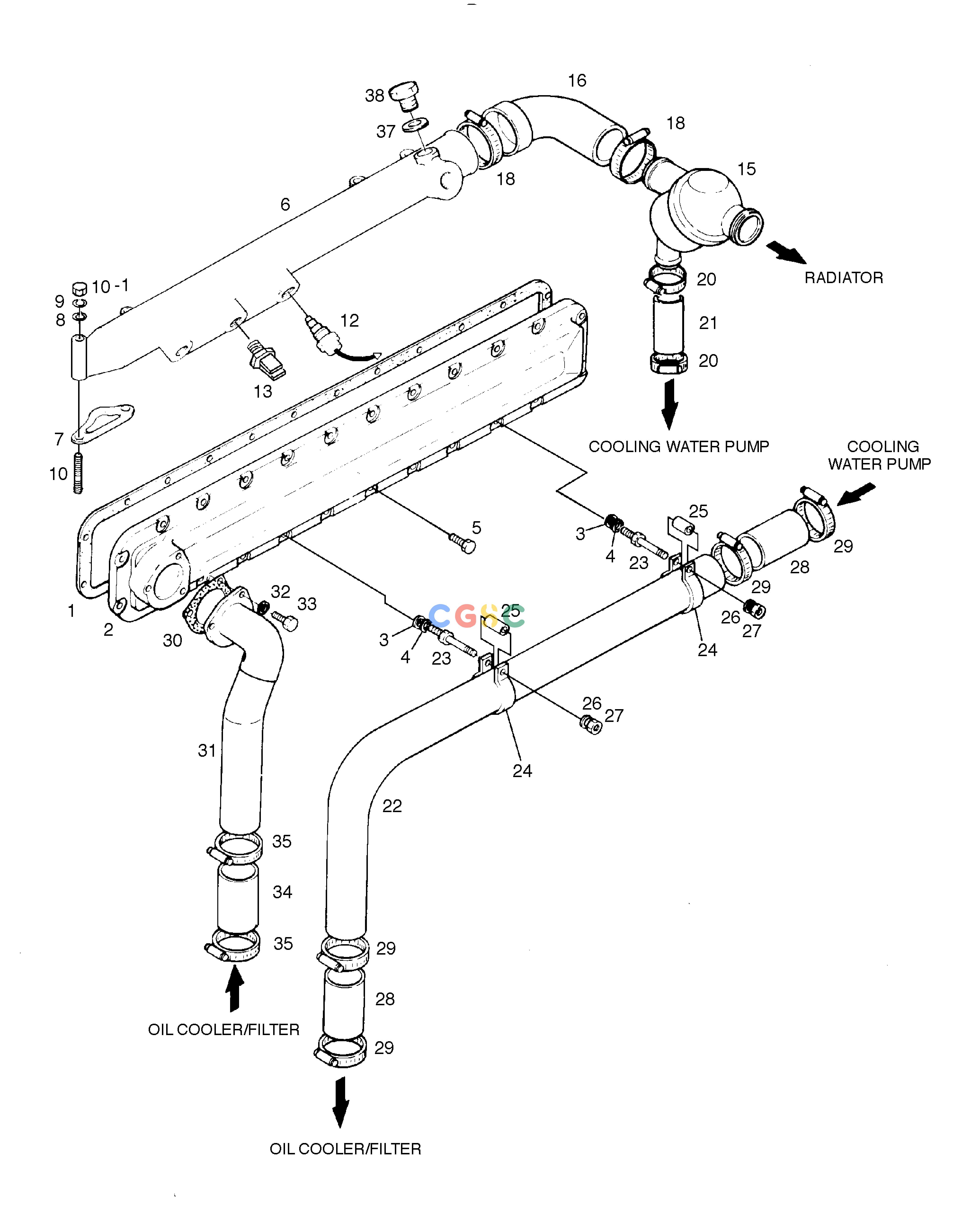 斗山零件查询COOLING SYSTEM MEGA 300 Doosan parts catalog online