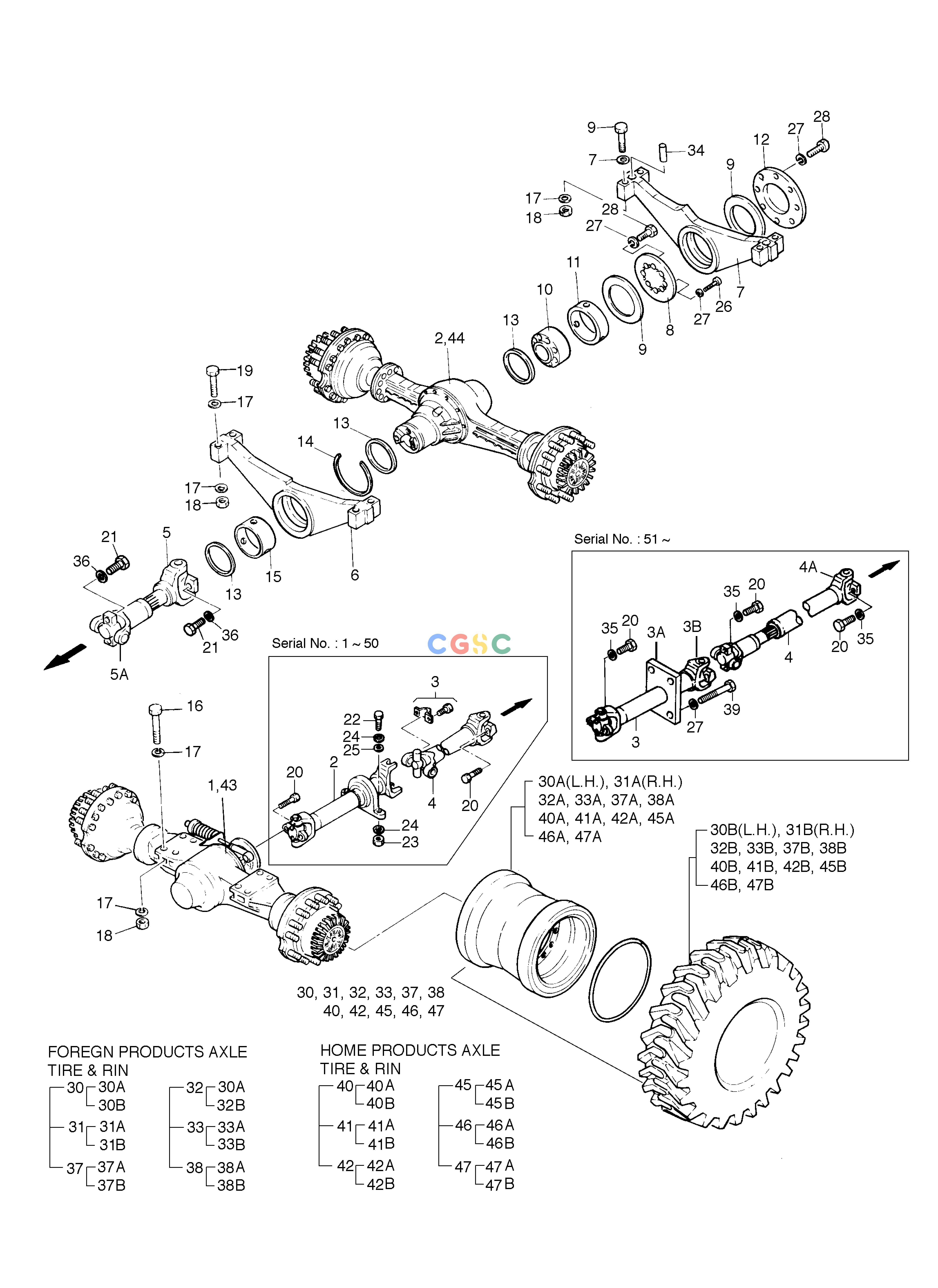 斗山零件查询AXLE AND SHAFT MEGA 300 Doosan parts catalog online