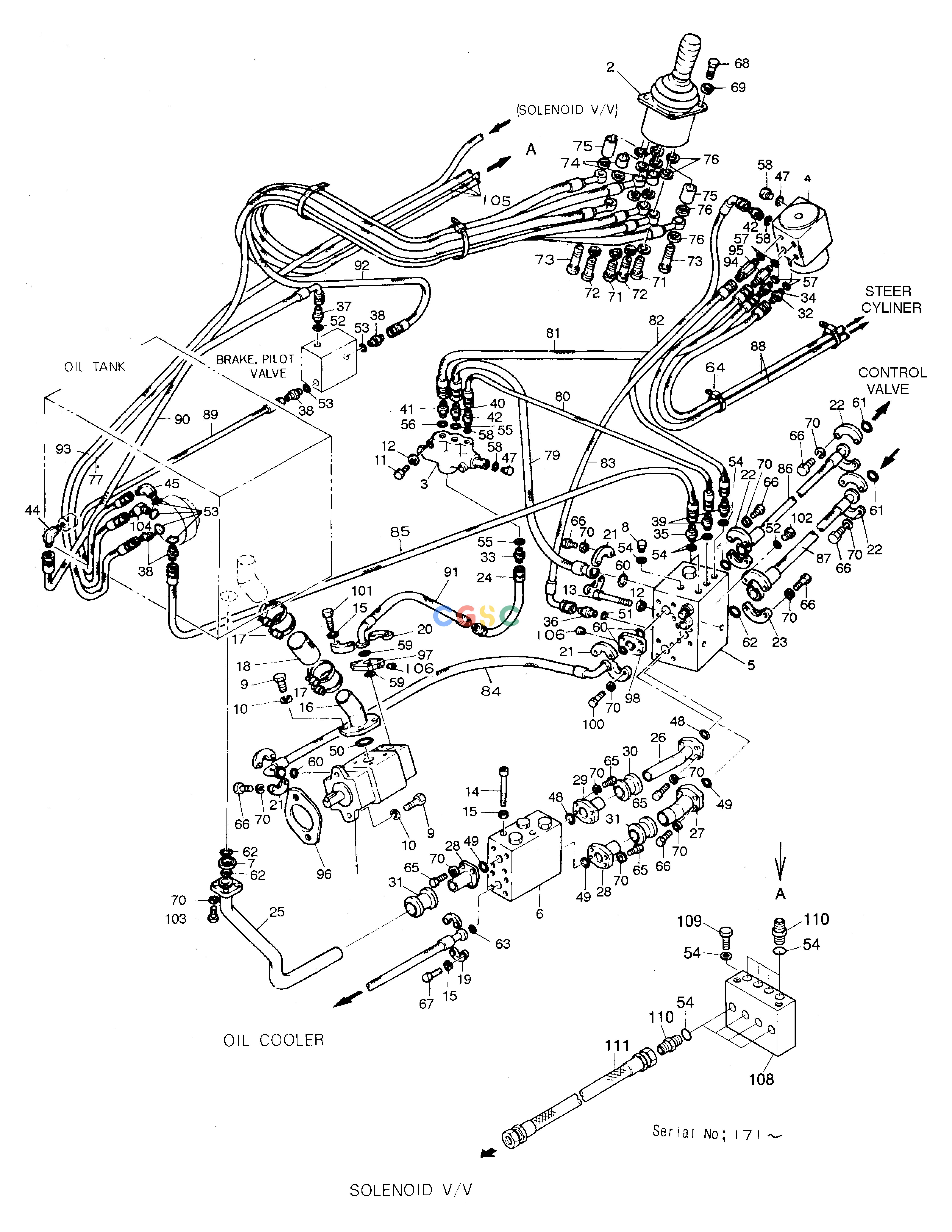 斗山零件查询MAIN PIPING(1) MEGA 300 Doosan parts catalog online
