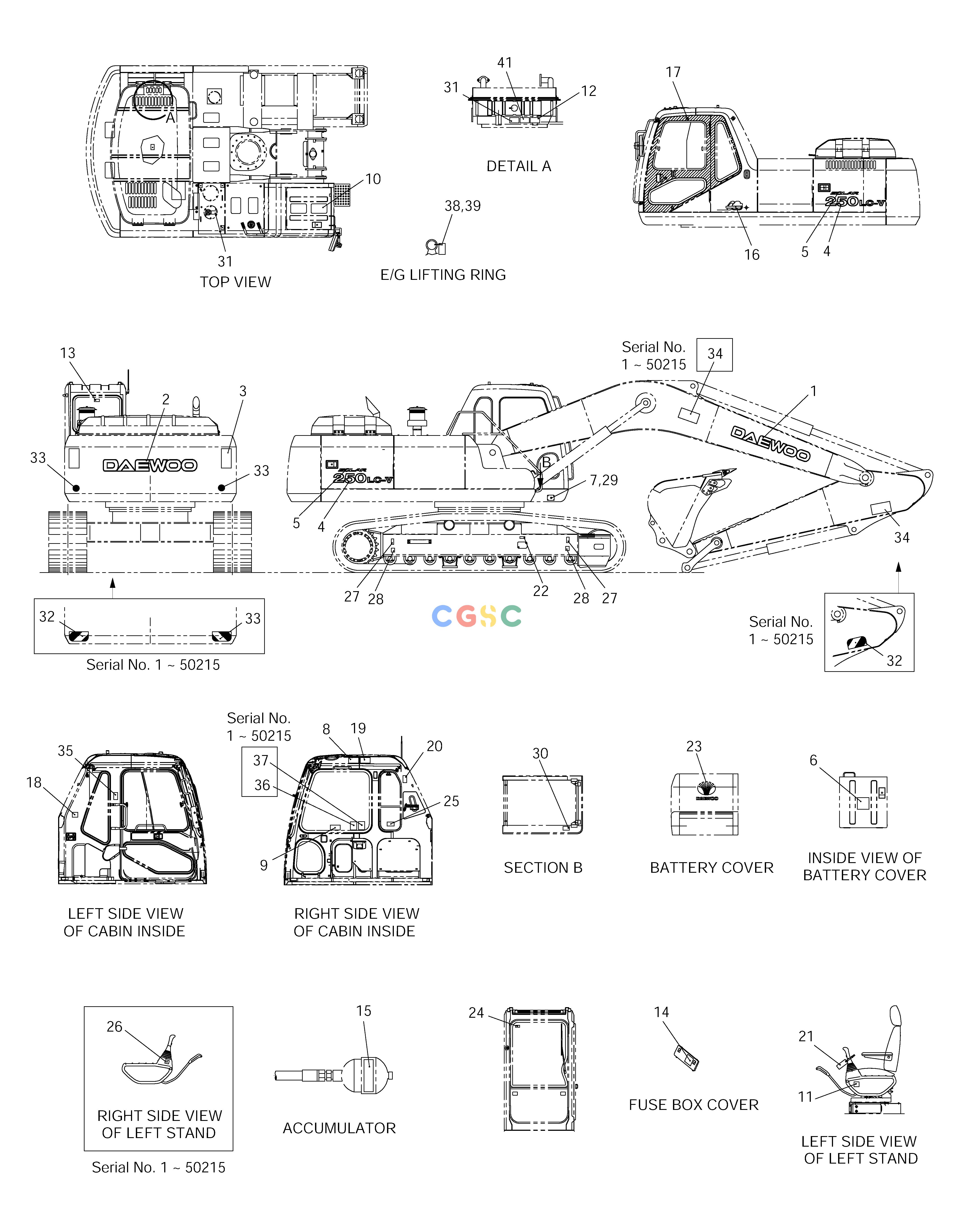 斗山零件查询NAME PLATE ASS'Y-PICTORIAL SOLAR 250LC-V Doosan parts catalog online