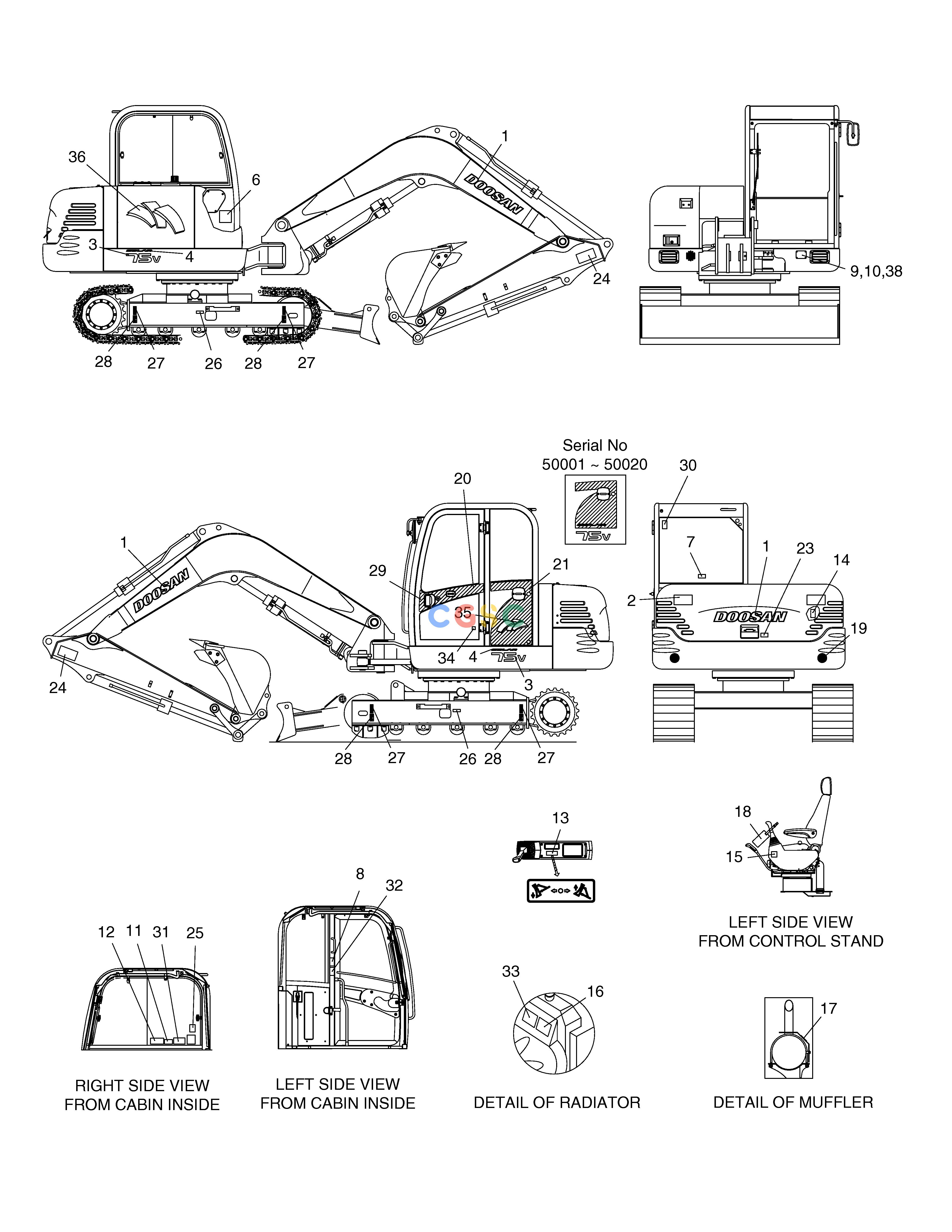 斗山零件查询NAME PLATE-EUROPE-PICTORIAL SOLAR 75-V Doosan parts catalog online