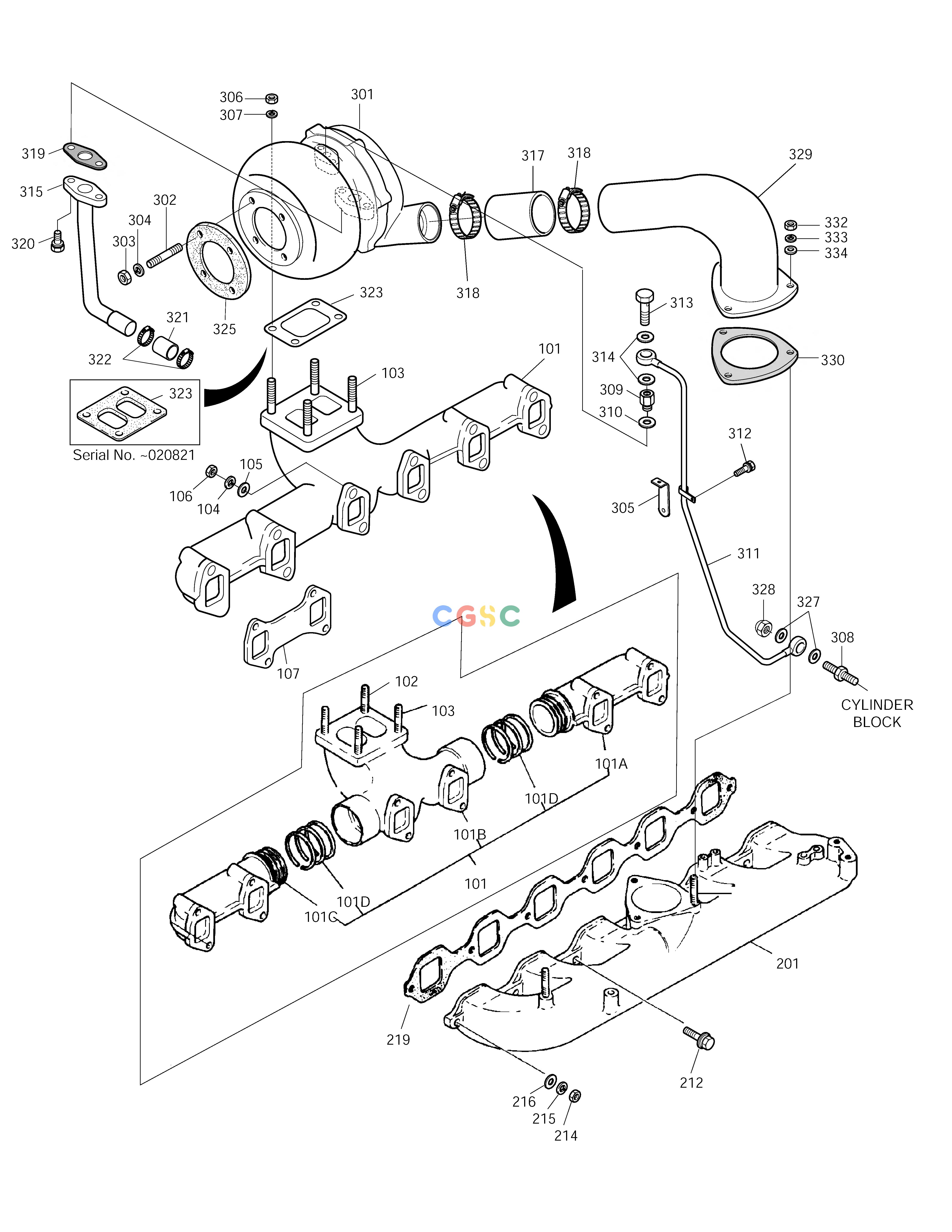 斗山零件查询INTAKE & EXHAUST MANIFOLD SOLAR 150LC-V Doosan parts catalog online