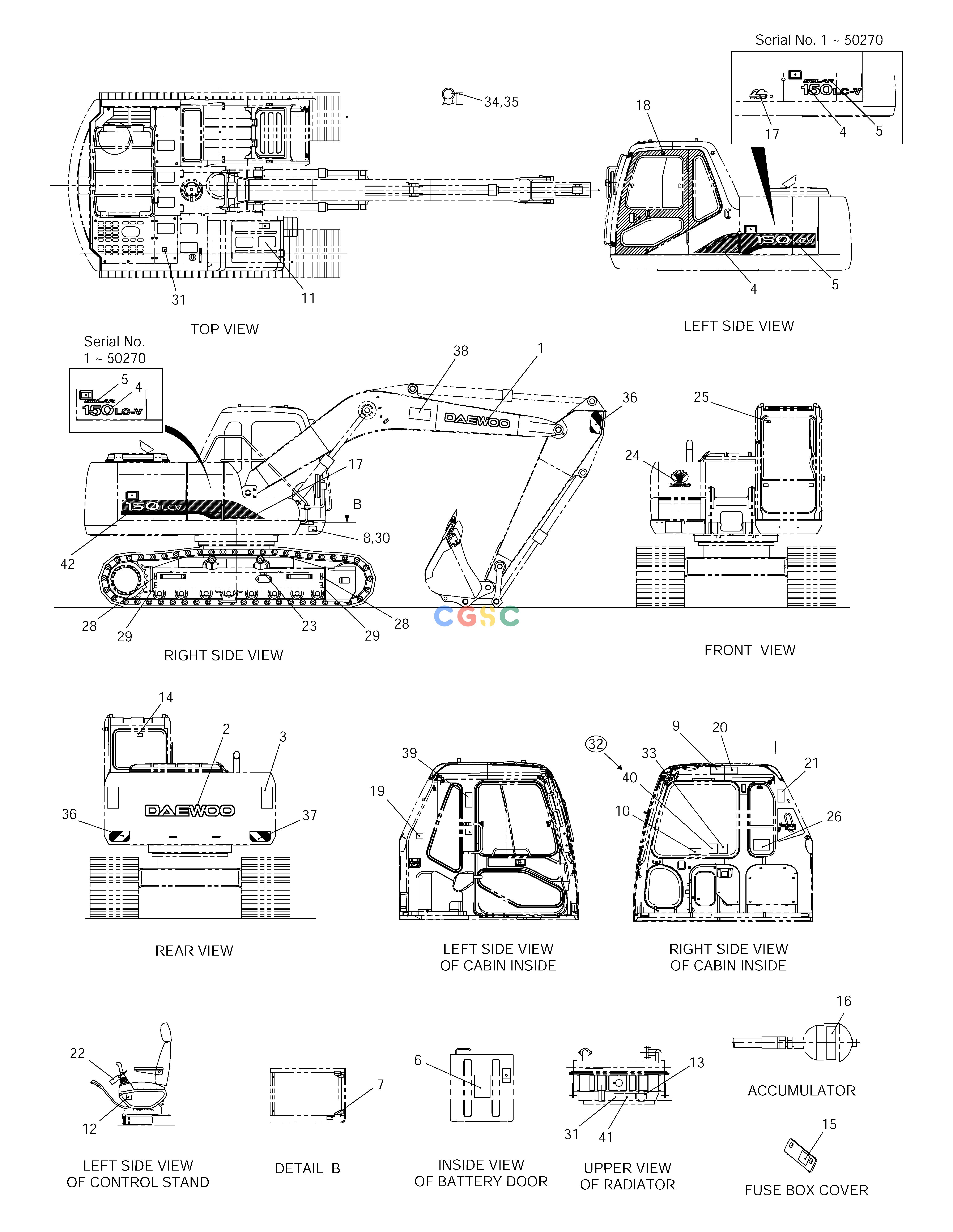 斗山零件查询NAME PLATE-PICTORIAL SOLAR 150LC-V Doosan parts catalog online