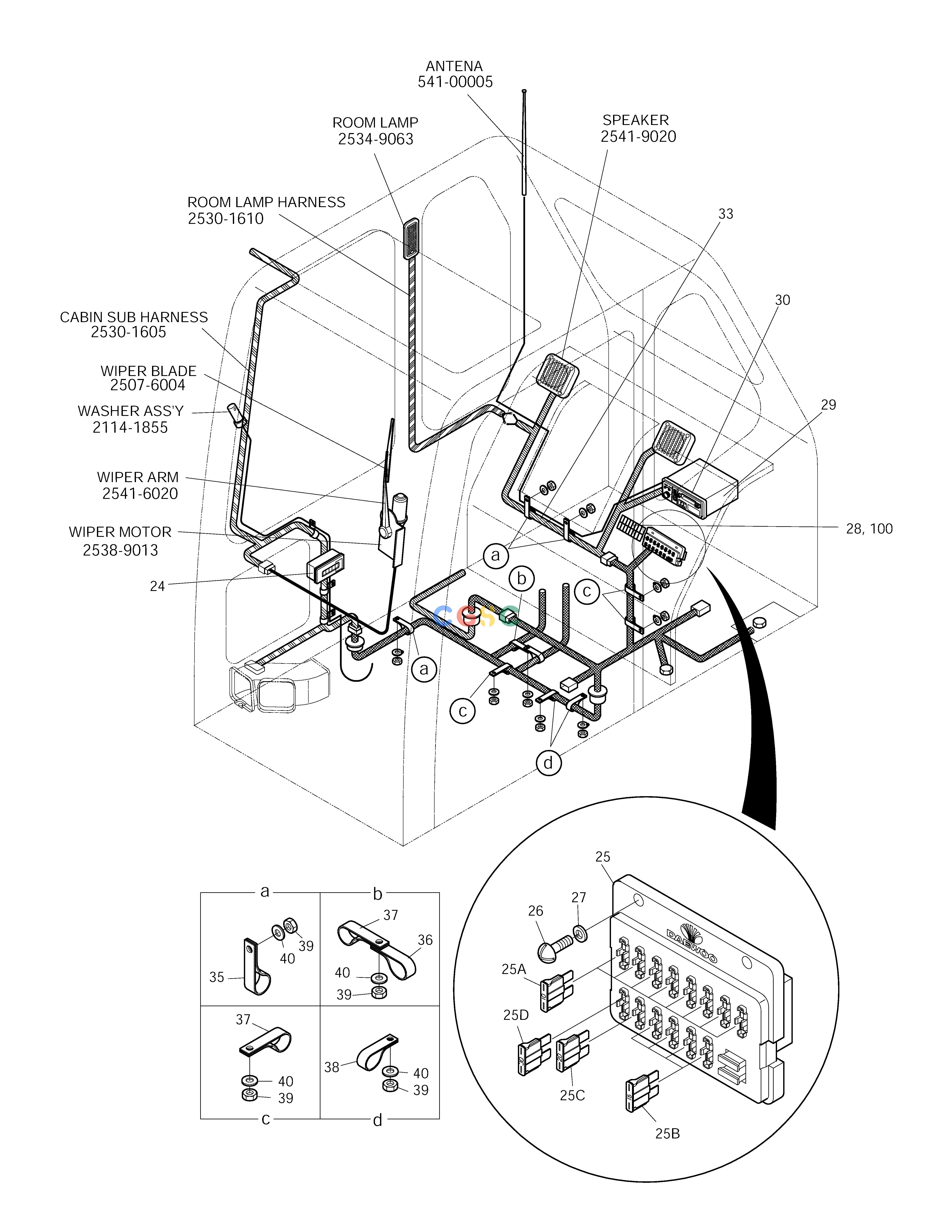 斗山零件查询ELECTRIC PARTS(3) - CABIN SOLAR 290LC-V Doosan parts catalog online