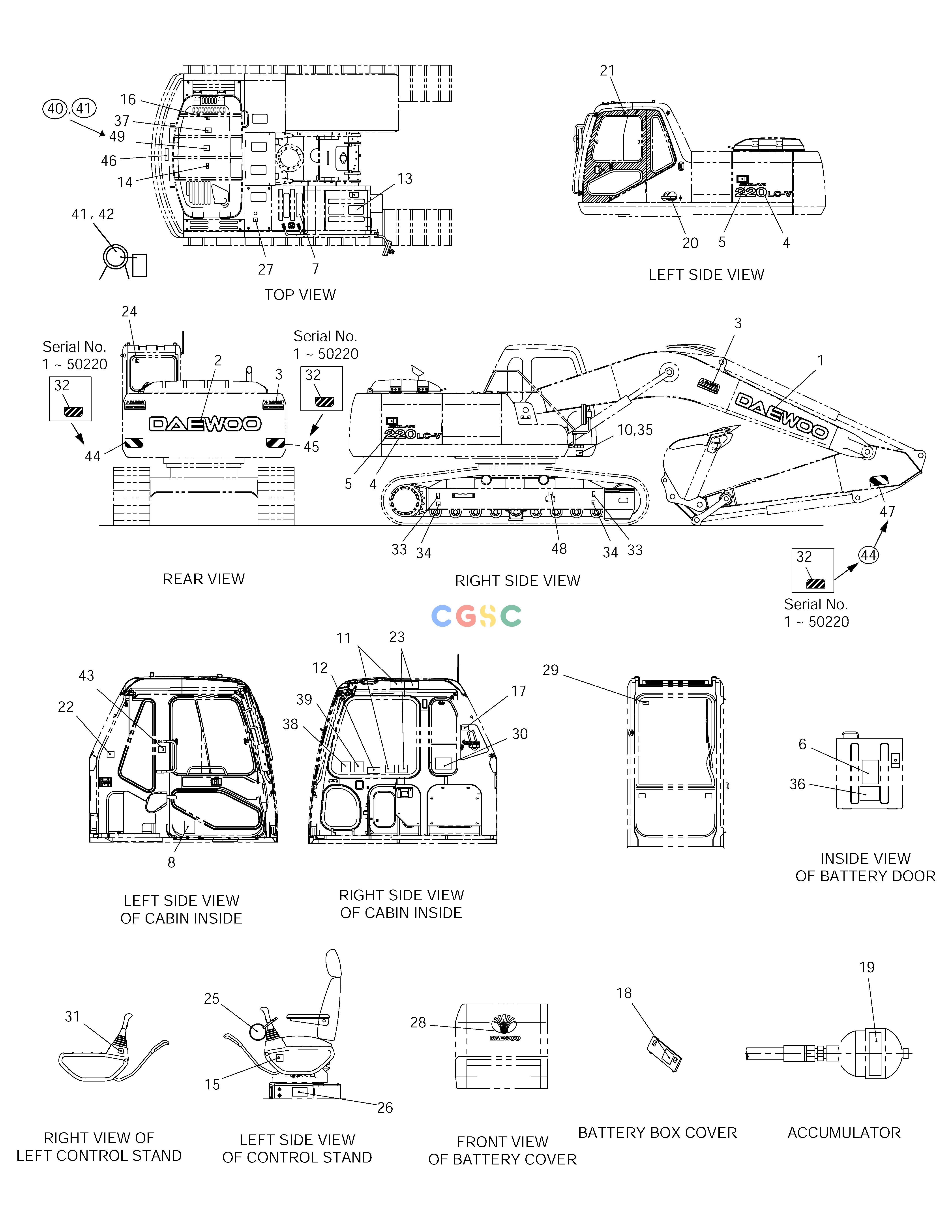 斗山零件查询NAME PLATE ASS'Y SOLAR 220LC-V Doosan parts catalog online
