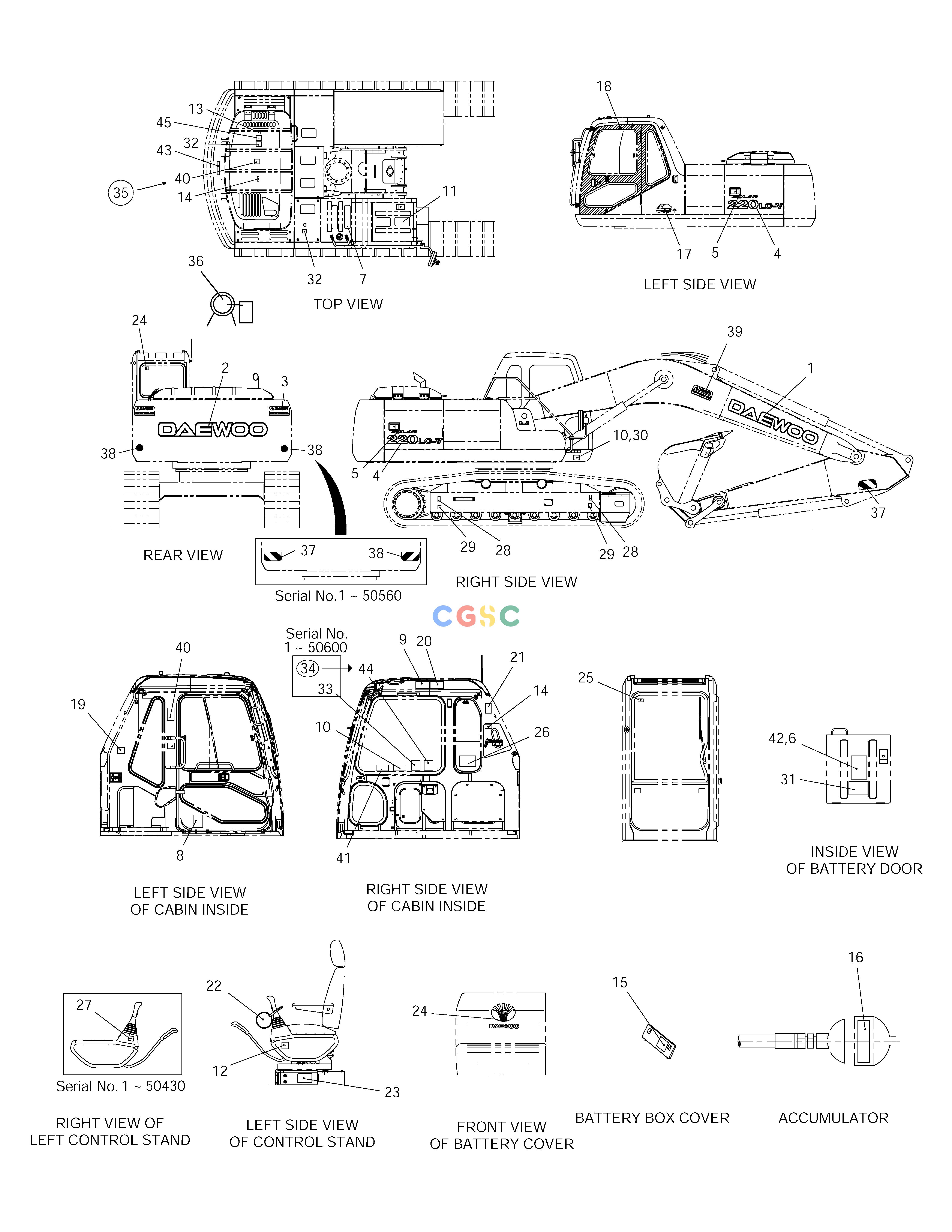 斗山零件查询NAME PLATE ASS'Y-PICTORIAL SOLAR 220LC-V Doosan parts catalog online