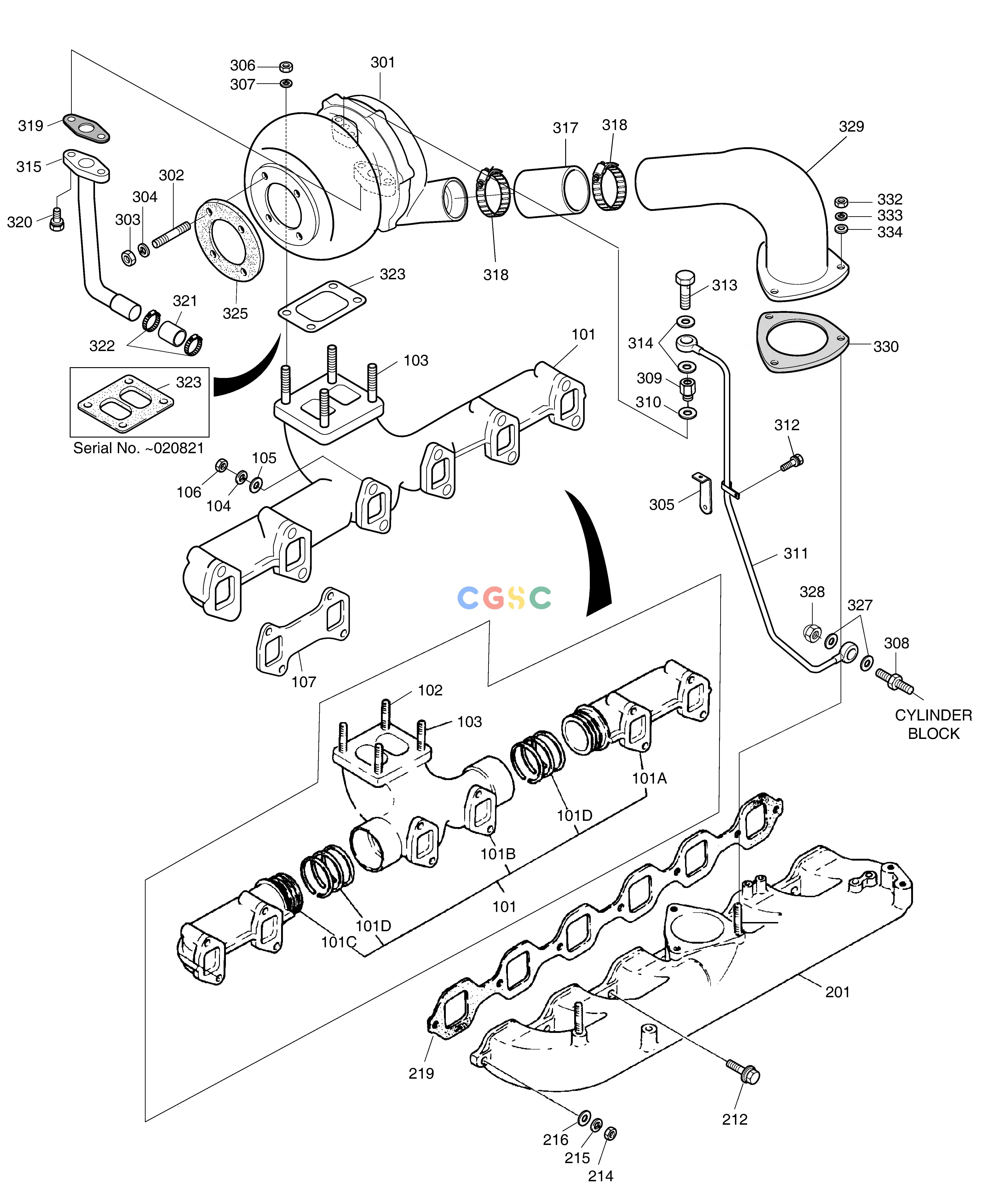 斗山零件查询INTAKE & EXHAUST MANIFOLD SOLAR 130LC-V Doosan parts catalog online