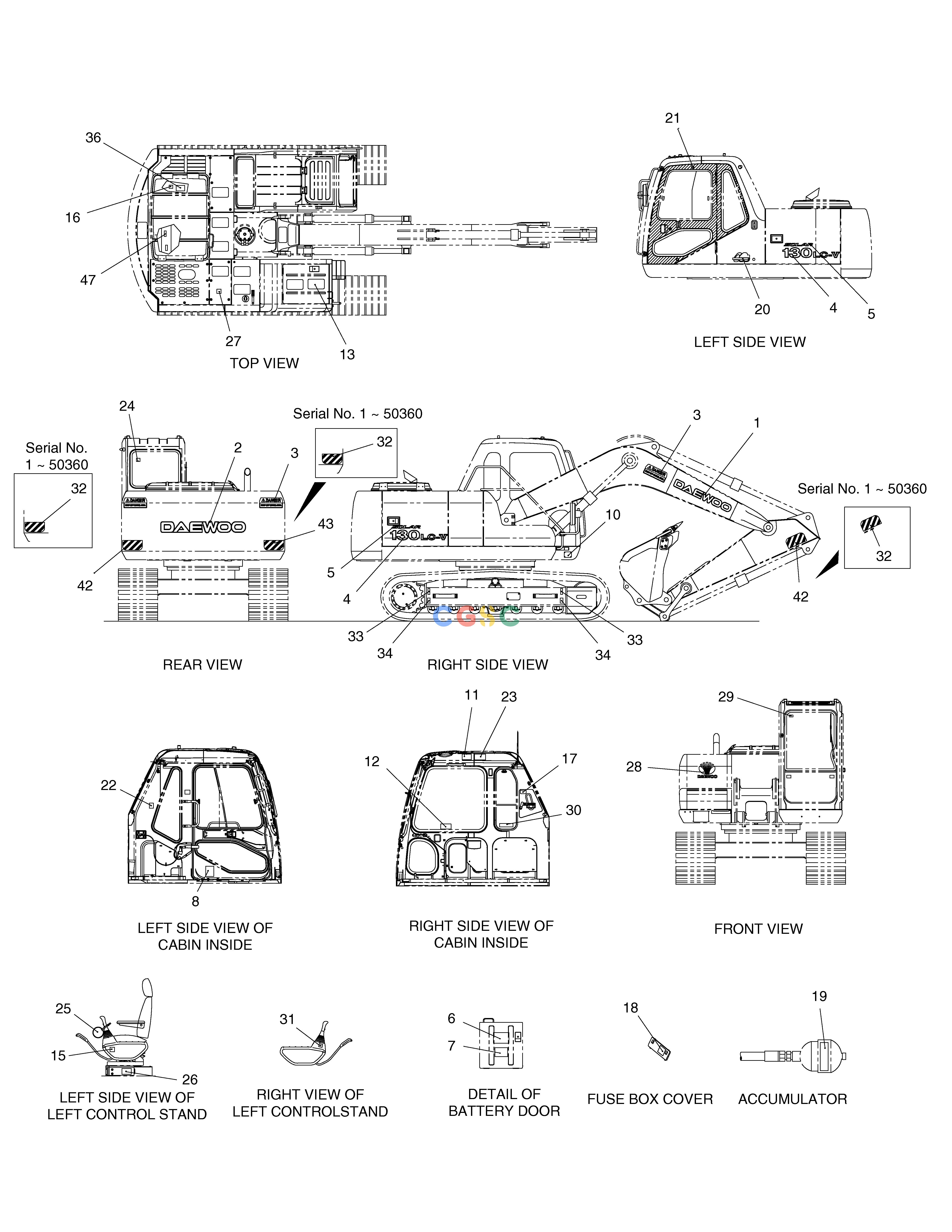 斗山零件查询NAME PLATE-ENGLISH SOLAR 130LC-V Doosan parts catalog online
