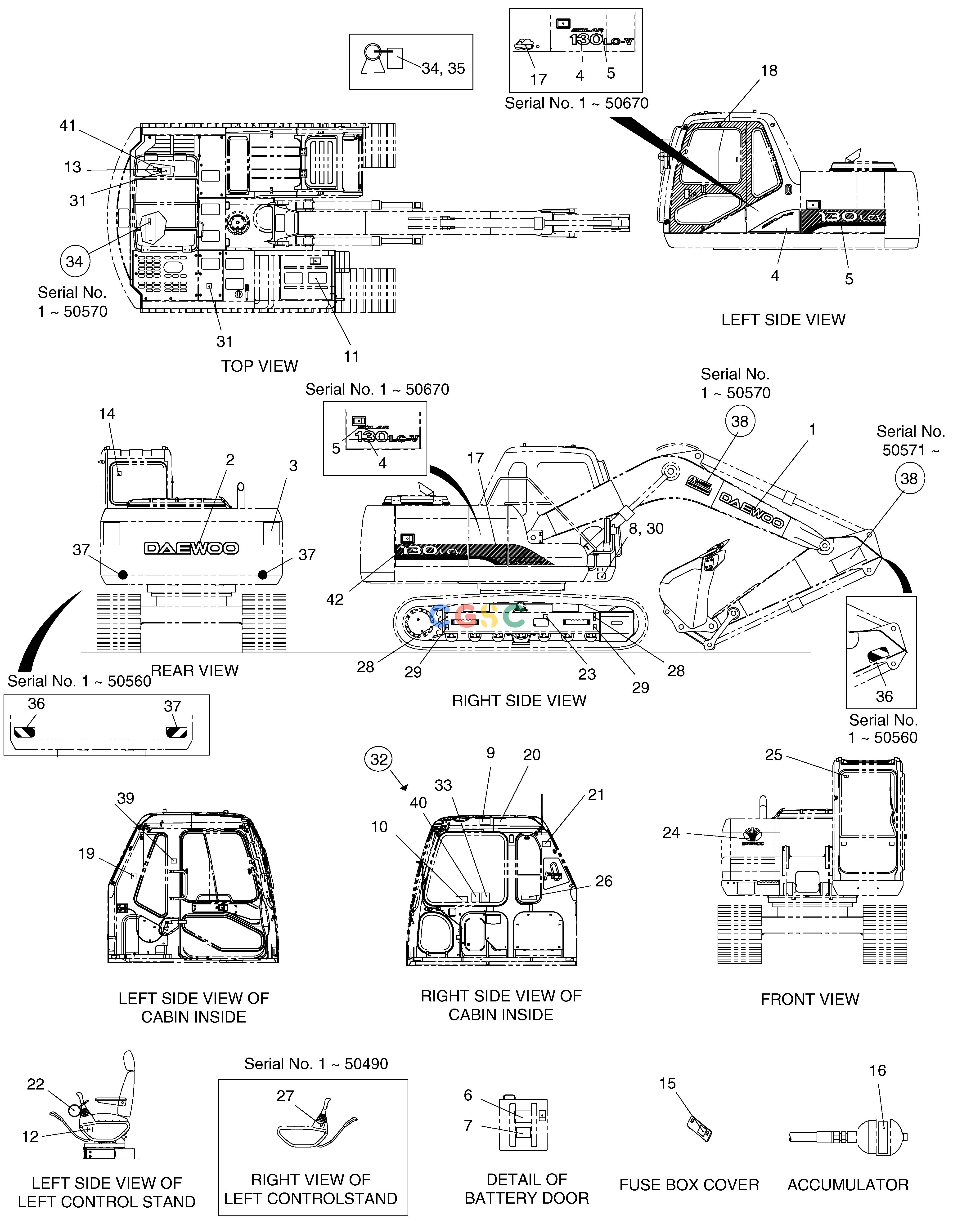 斗山零件查询NAME PLATE-PICTORIAL SOLAR 130LC-V Doosan parts catalog online