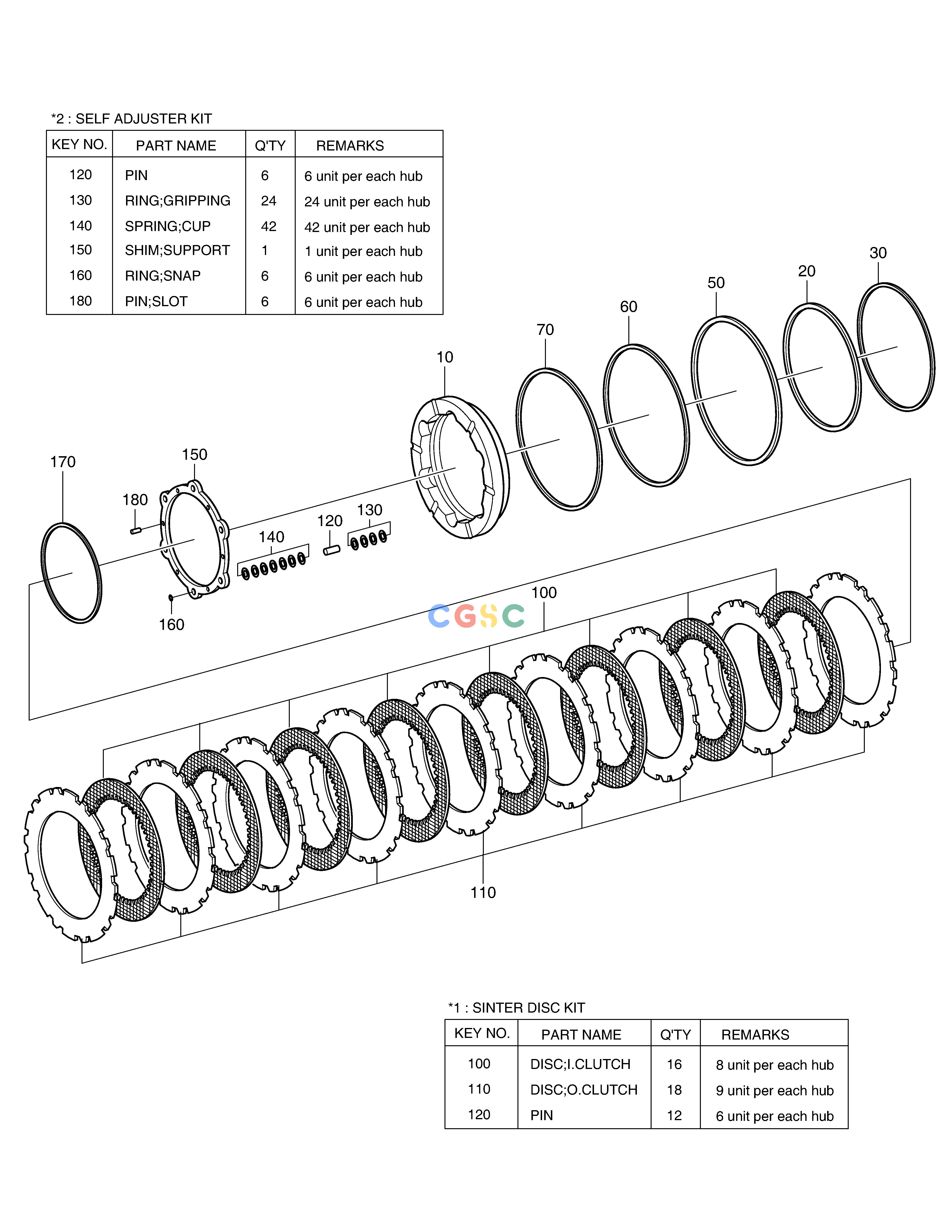 斗山零件查询BRAKE - FRONT AXLE MEGA 400-V (CHINA) Doosan parts catalog online