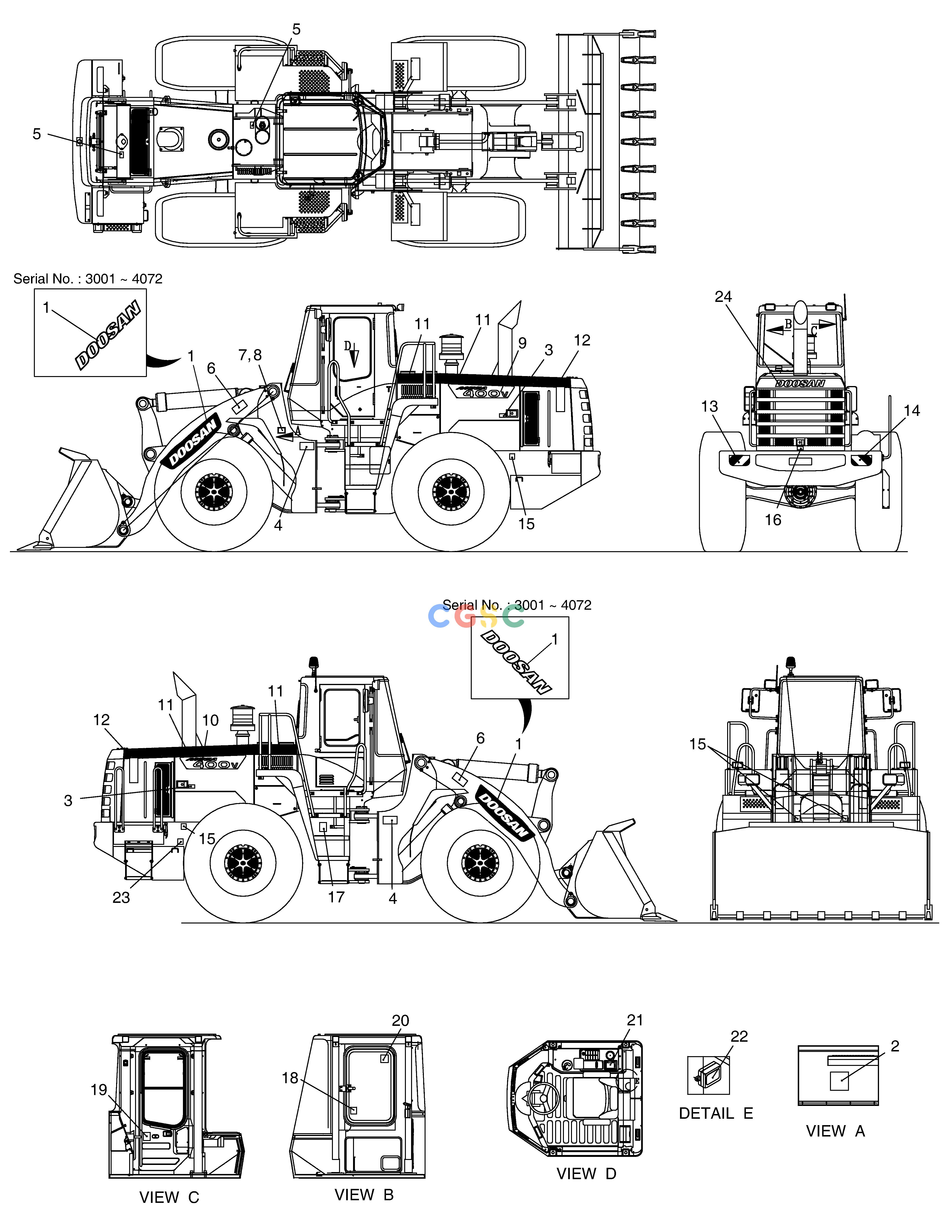 斗山零件查询DECAL MEGA 400-V (CHINA) Doosan parts catalog online