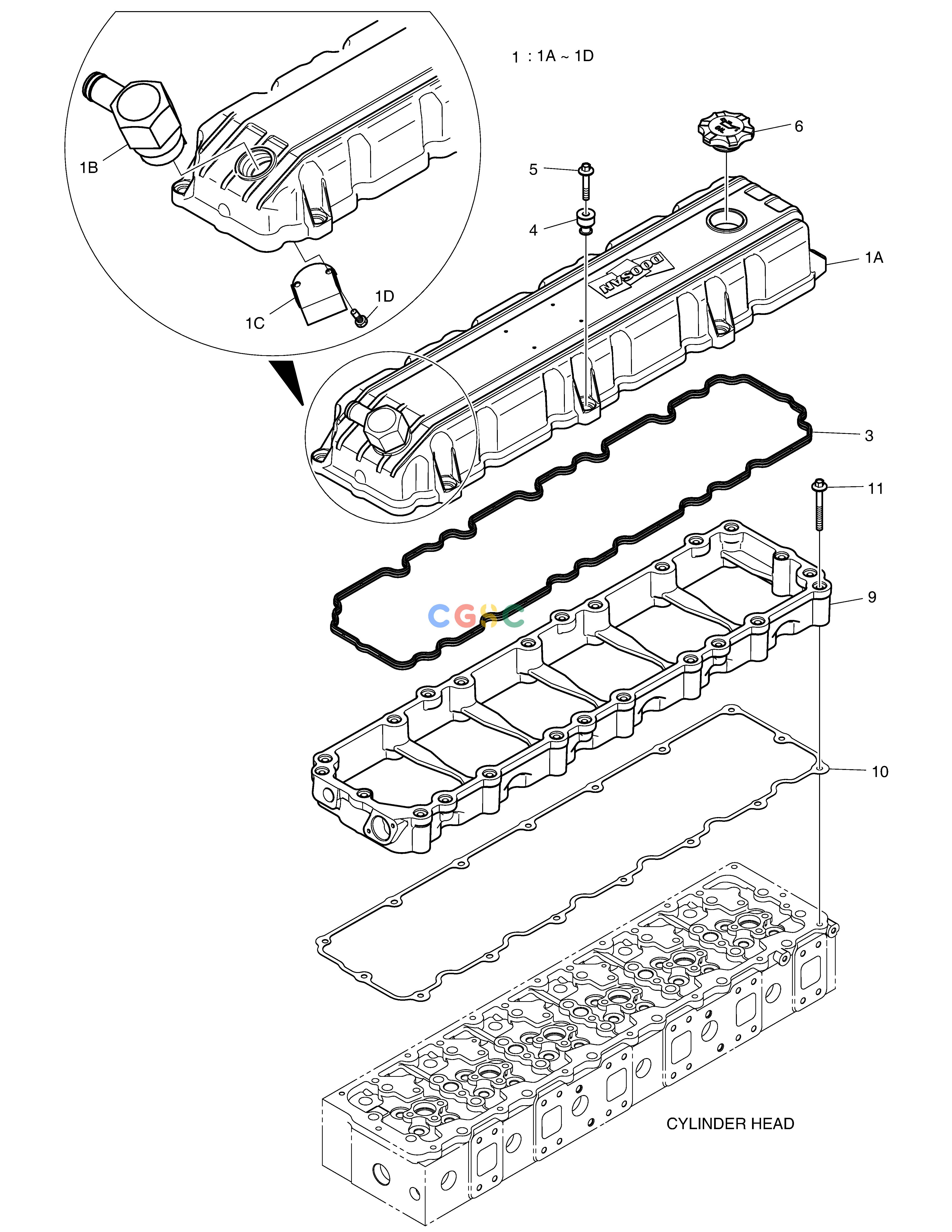 斗山零件查询CYLINDER HEAD COVER DX380LC-3(OCEANIA) Doosan parts catalog online