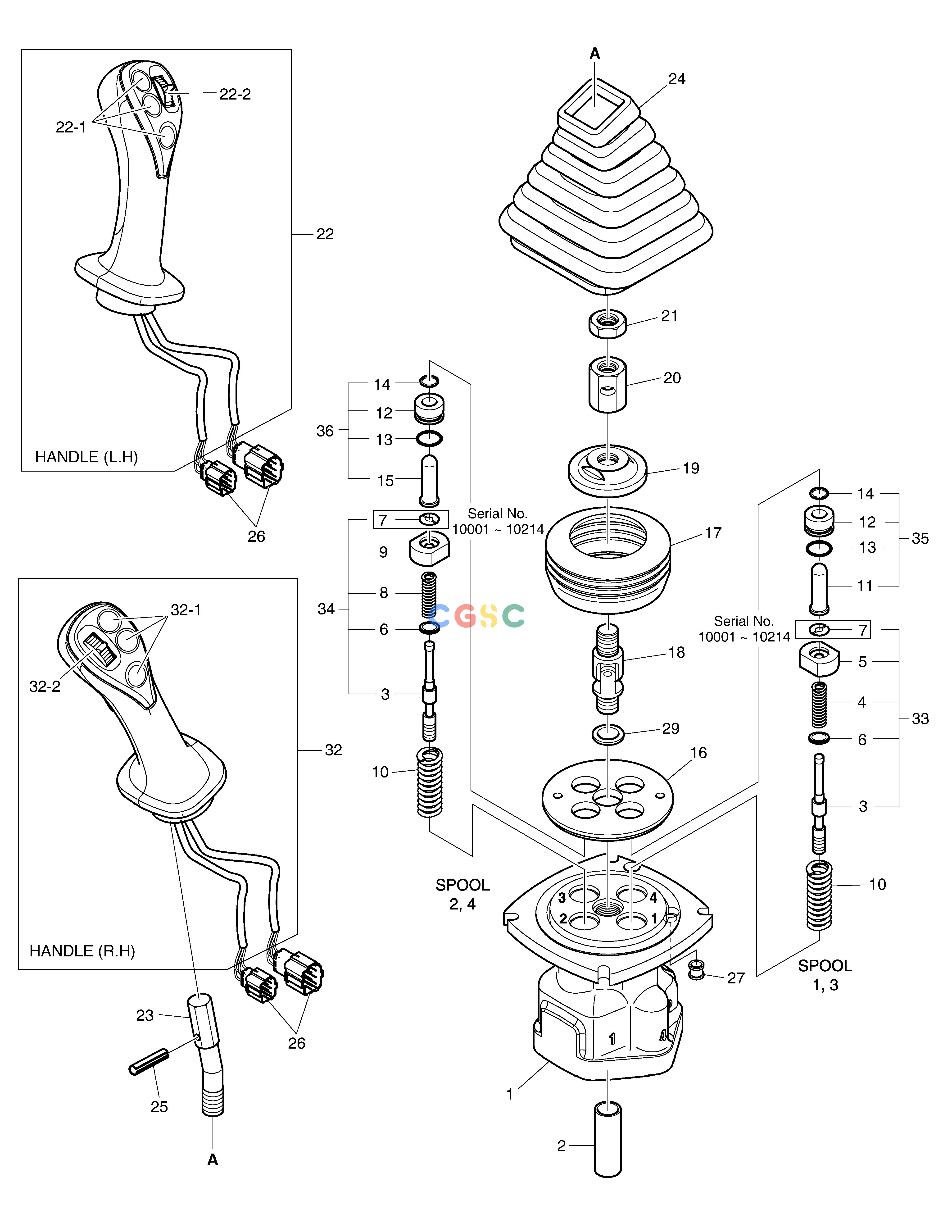 斗山零件查询JOYSTICK VALVE DX380LC-3(OCEANIA) Doosan parts catalog online