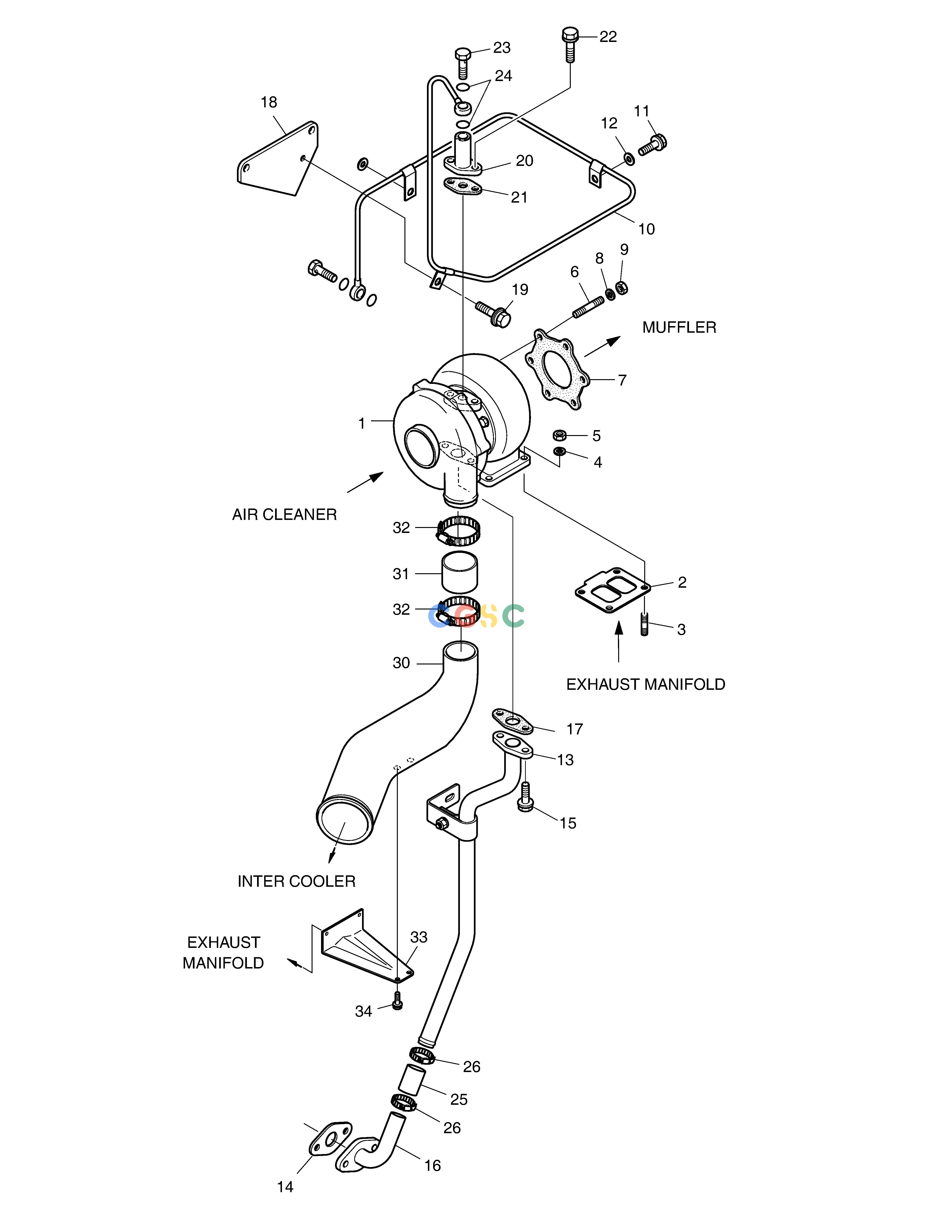 斗山零件查询TURBO CHARGER DX360LCA(S/N:5950~) Doosan parts catalog online